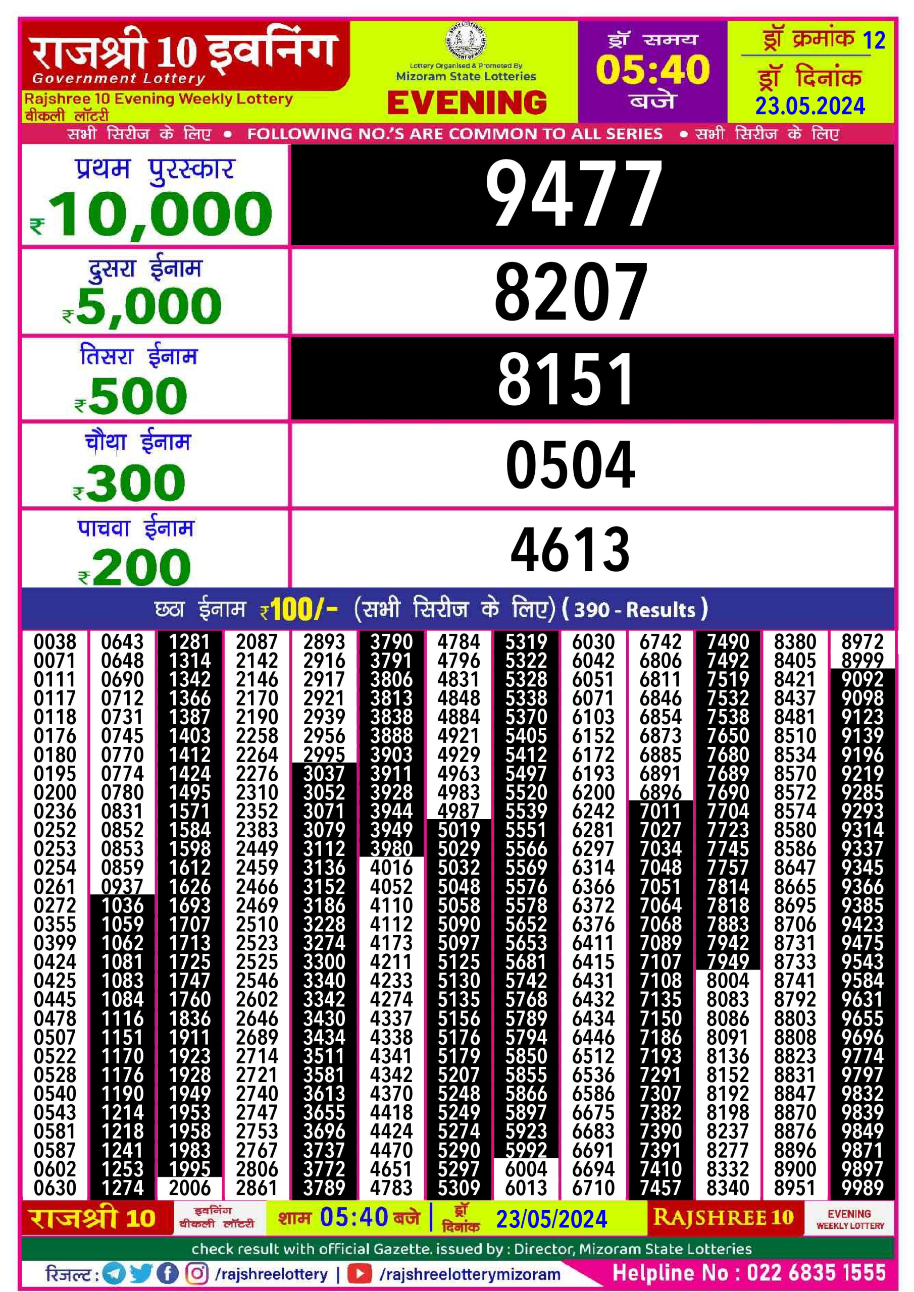 Everest Result Today Dear Lottery Chart