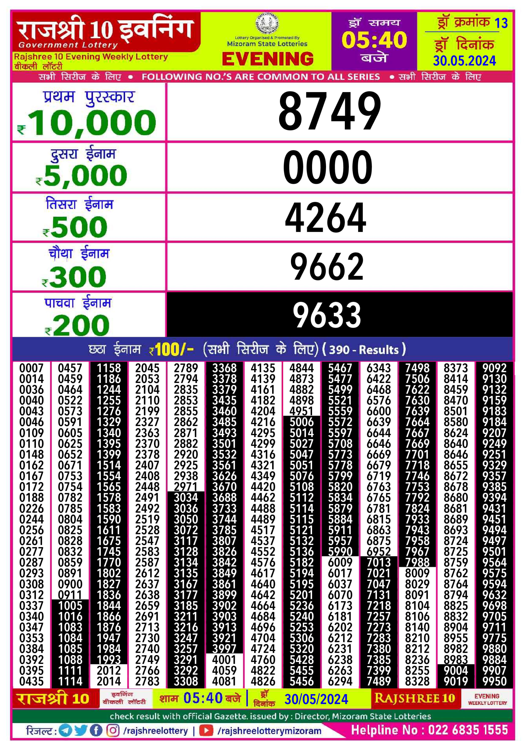 Everest Result Today Dear Lottery Chart