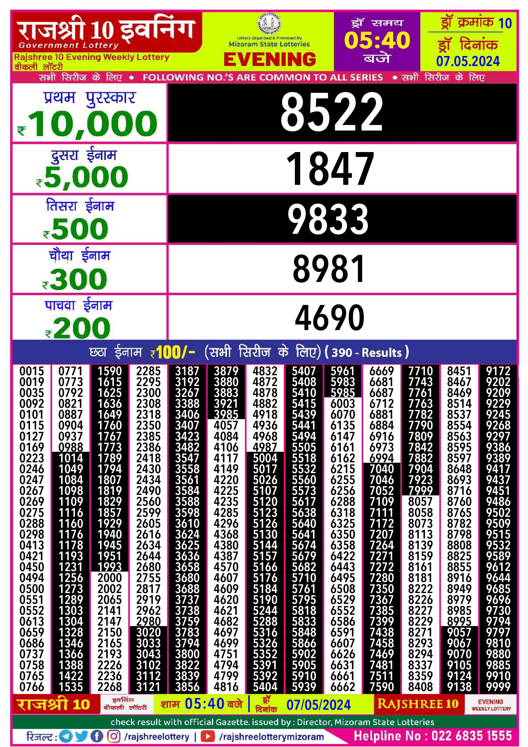 Everest Result Today Dear Lottery Chart