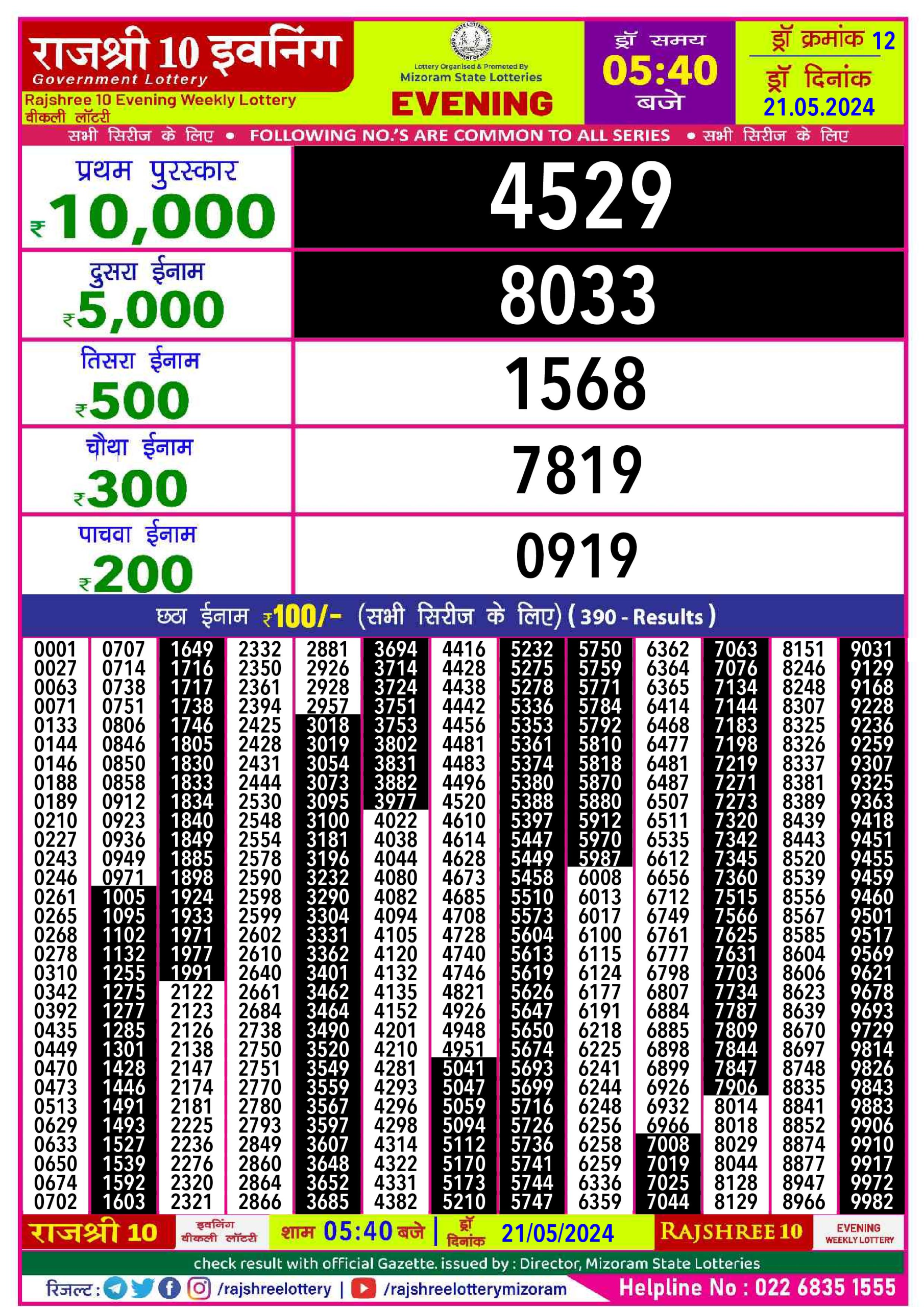 Everest Result Today Dear Lottery Chart