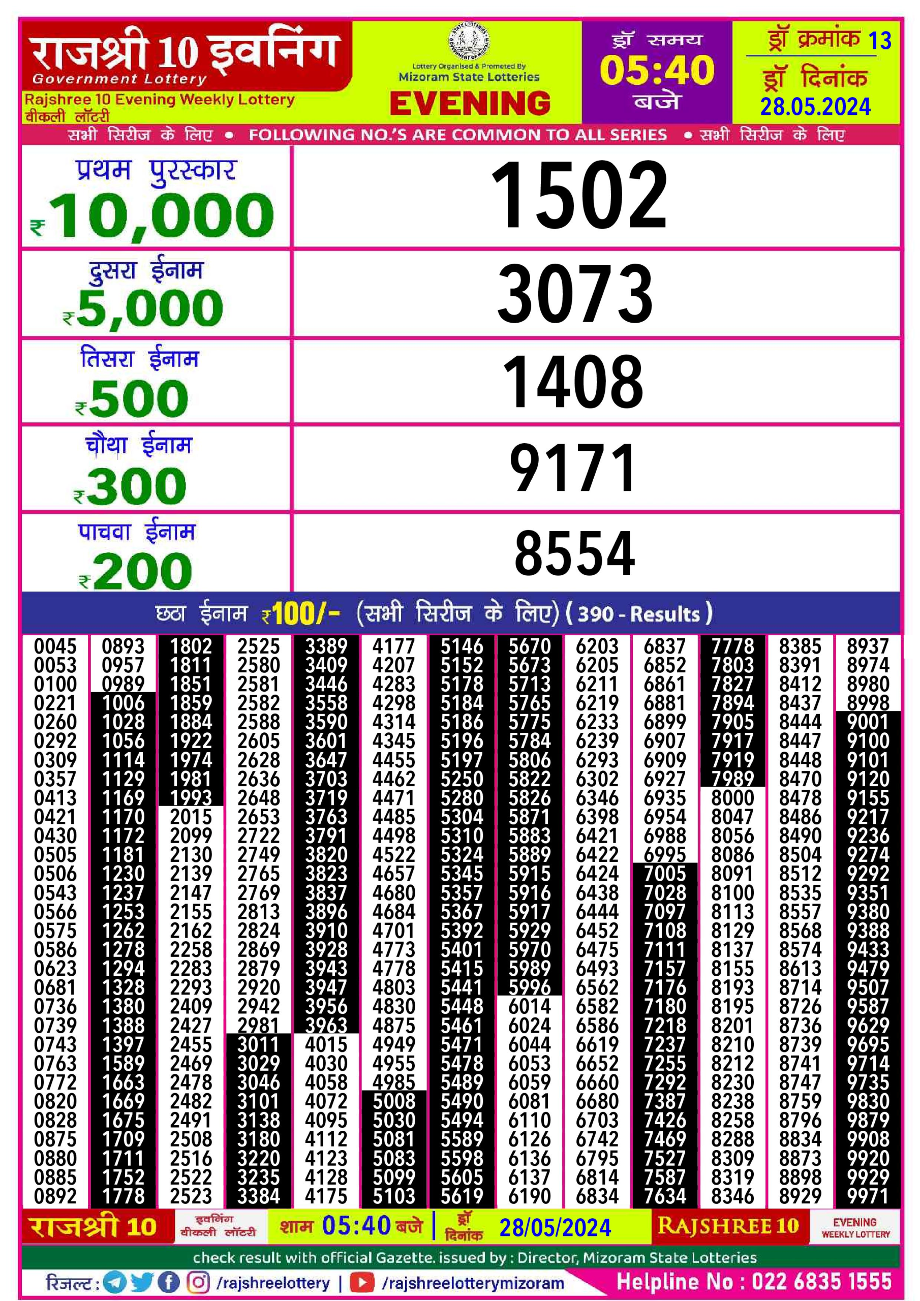 Everest Result Today Dear Lottery Chart