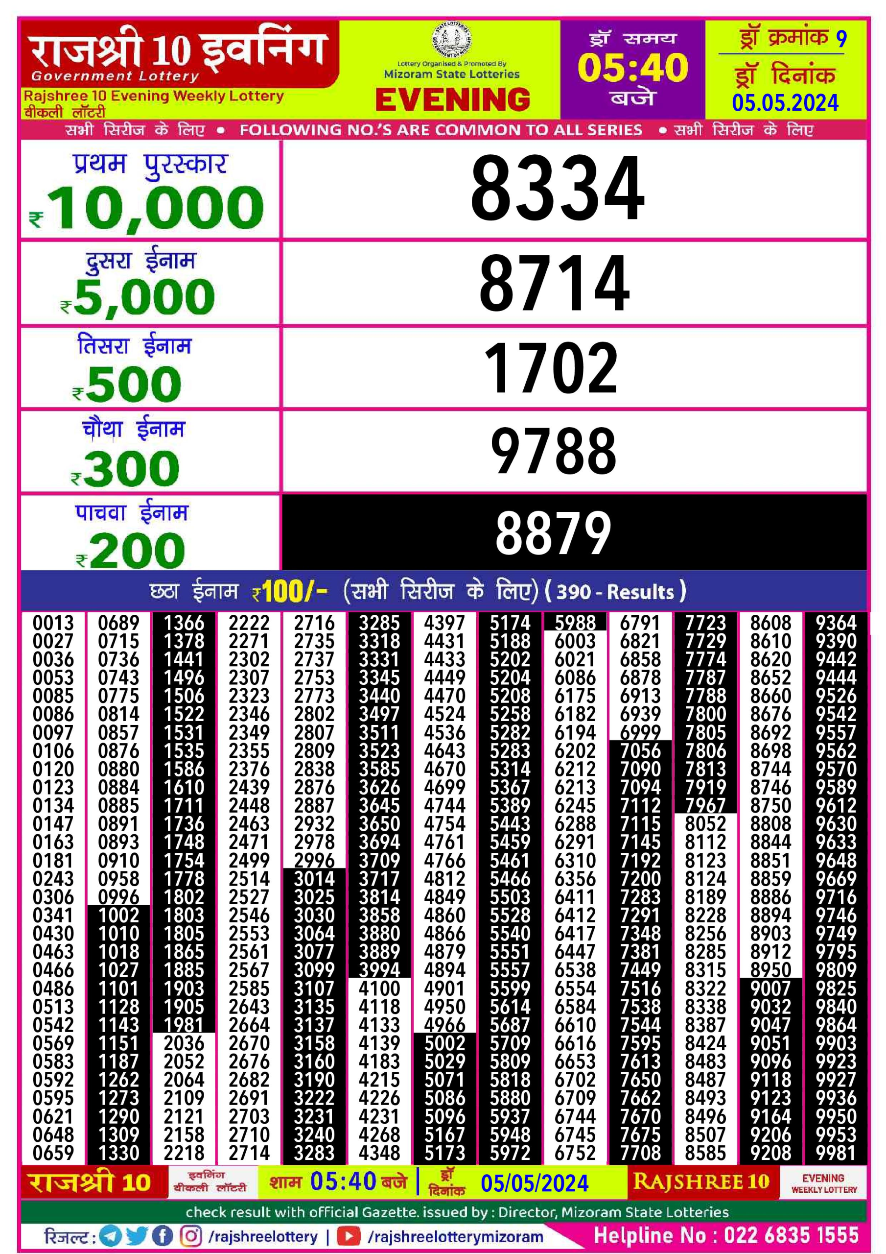 Everest Result Today Dear Lottery Chart