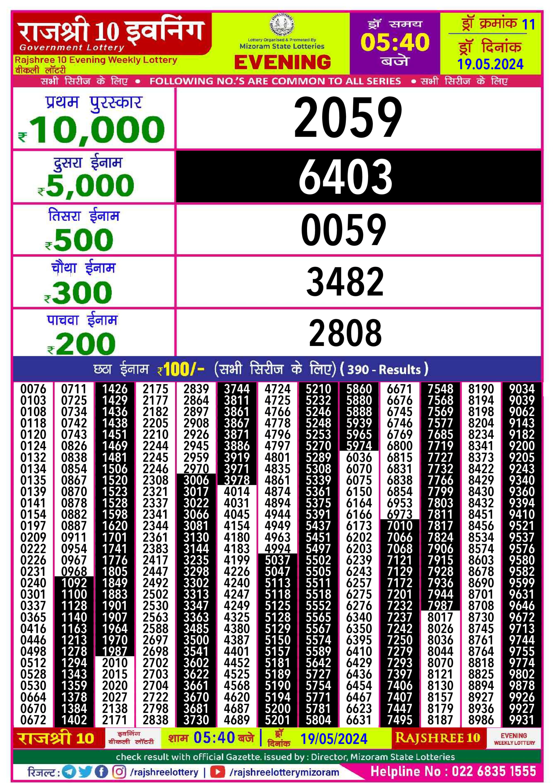 Everest Result Today Dear Lottery Chart