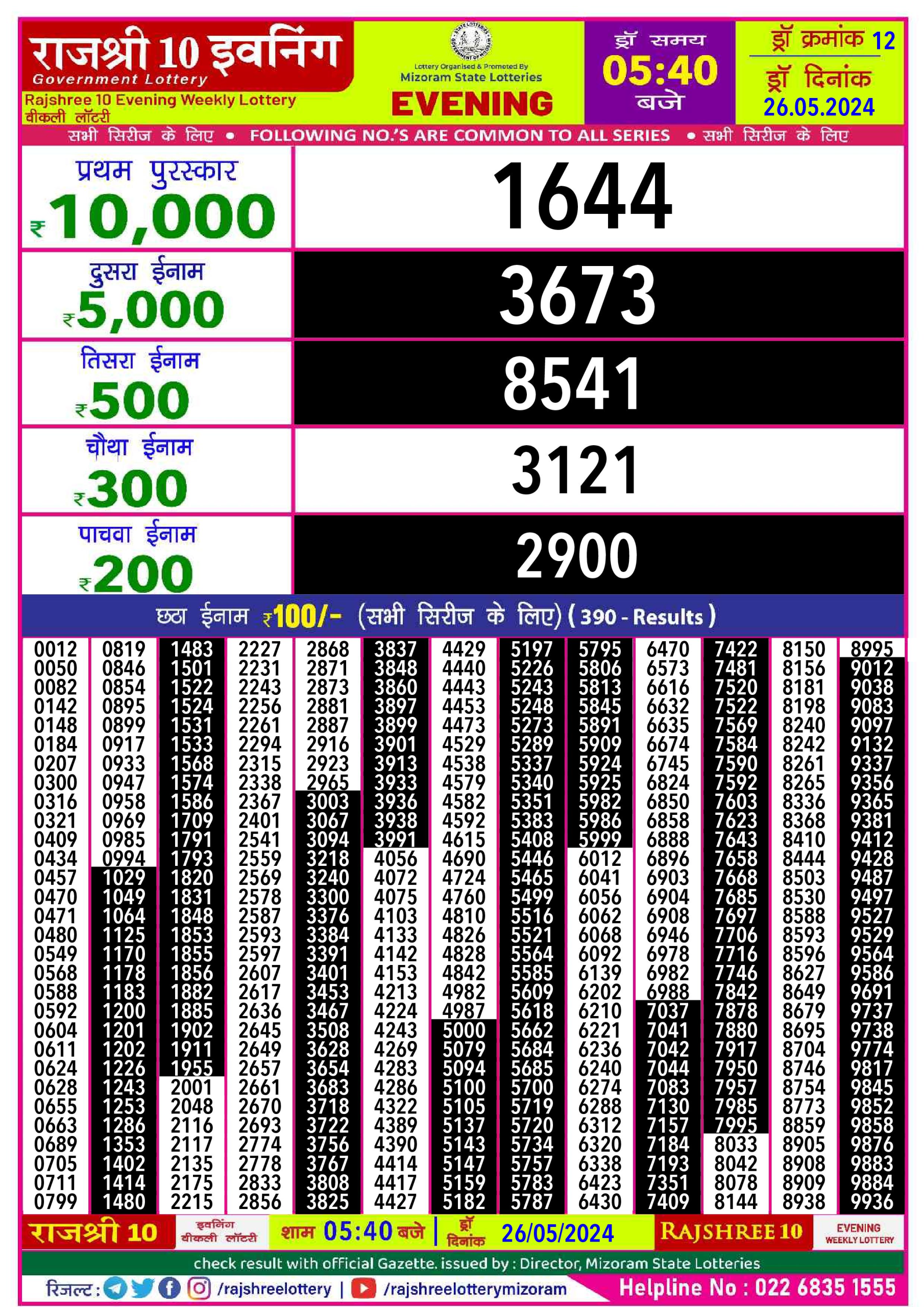 Everest Result Today Dear Lottery Chart