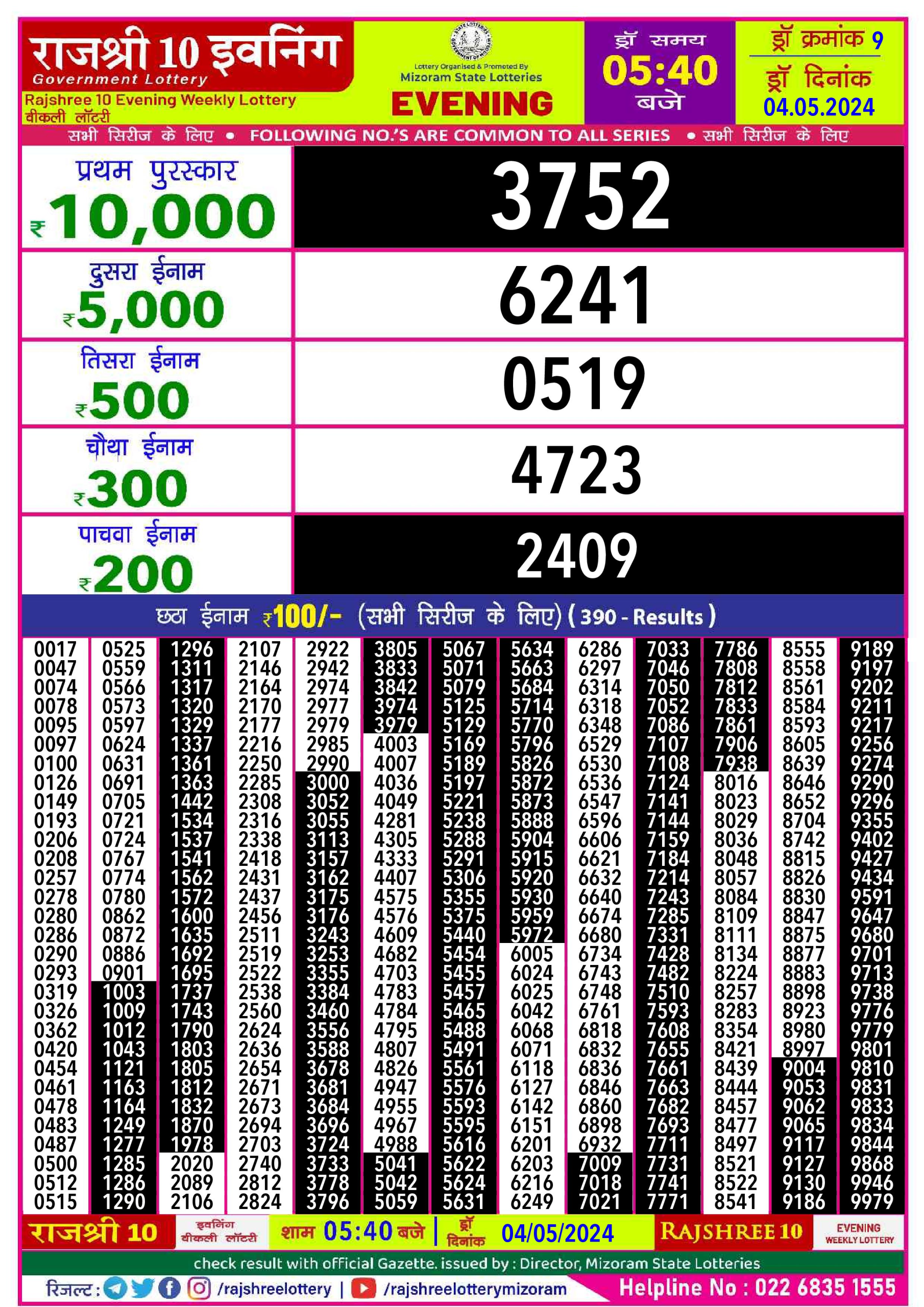 Everest Result Today Dear Lottery Chart