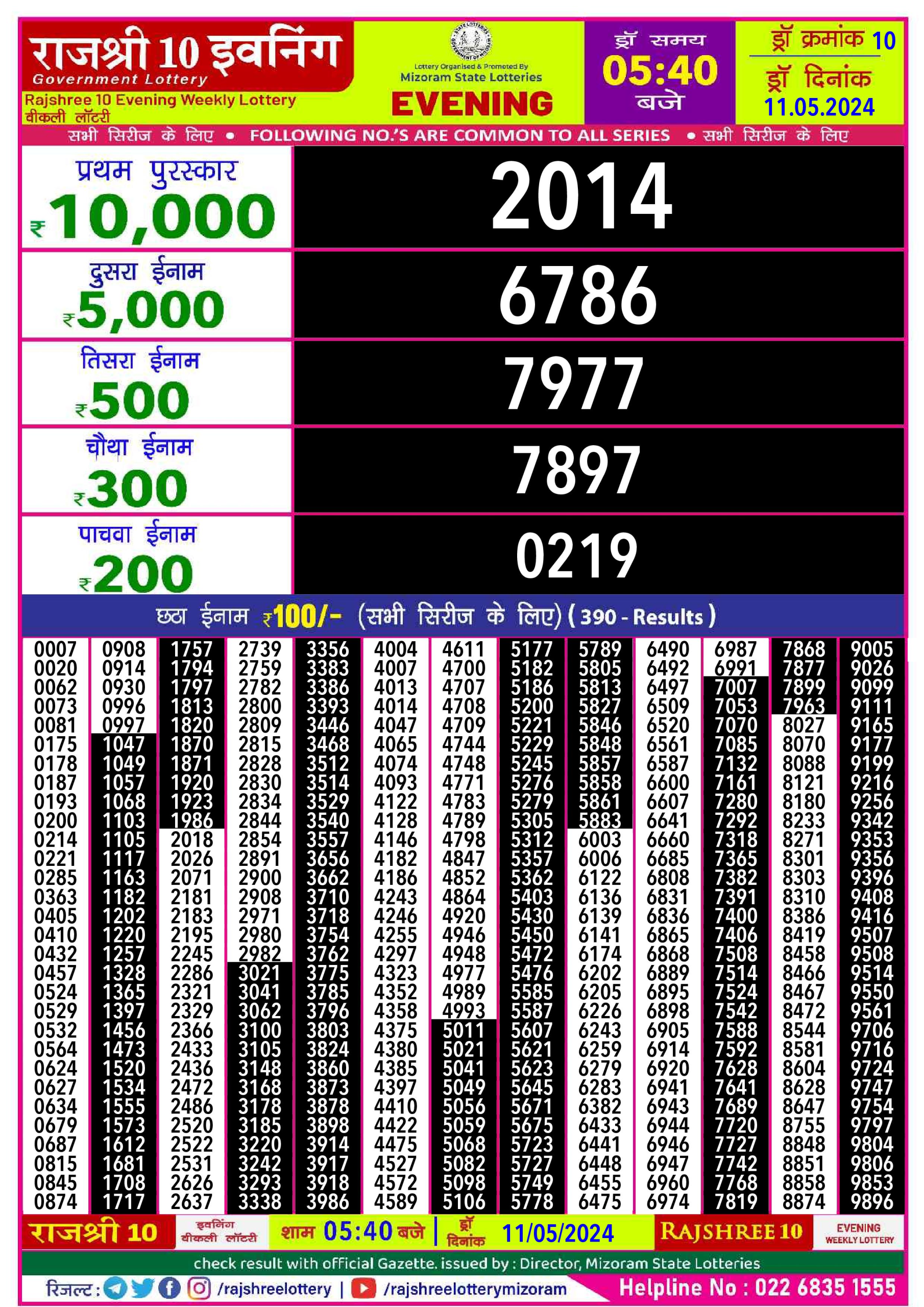 Everest Result Today Dear Lottery Chart