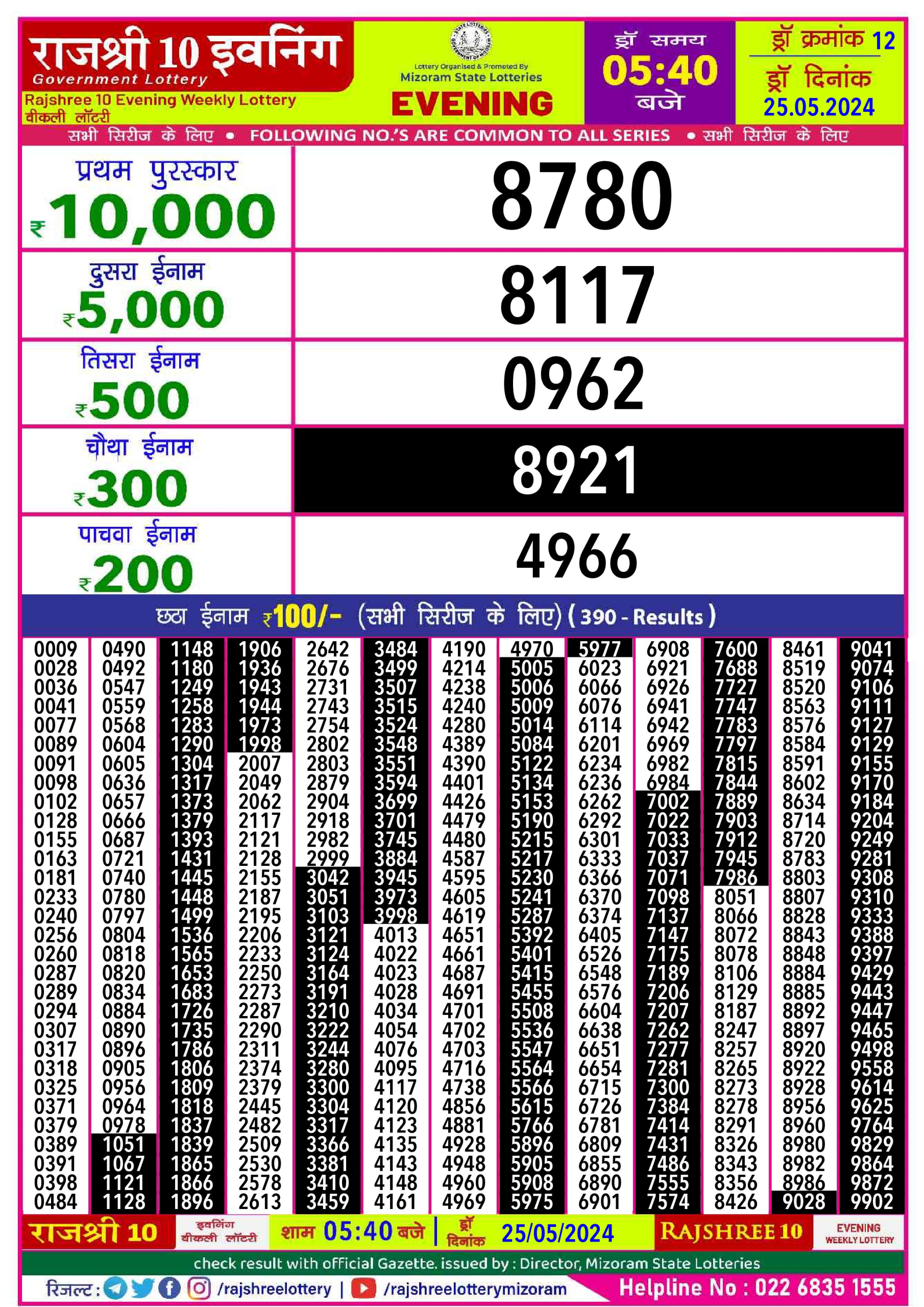 Everest Result Today Dear Lottery Chart