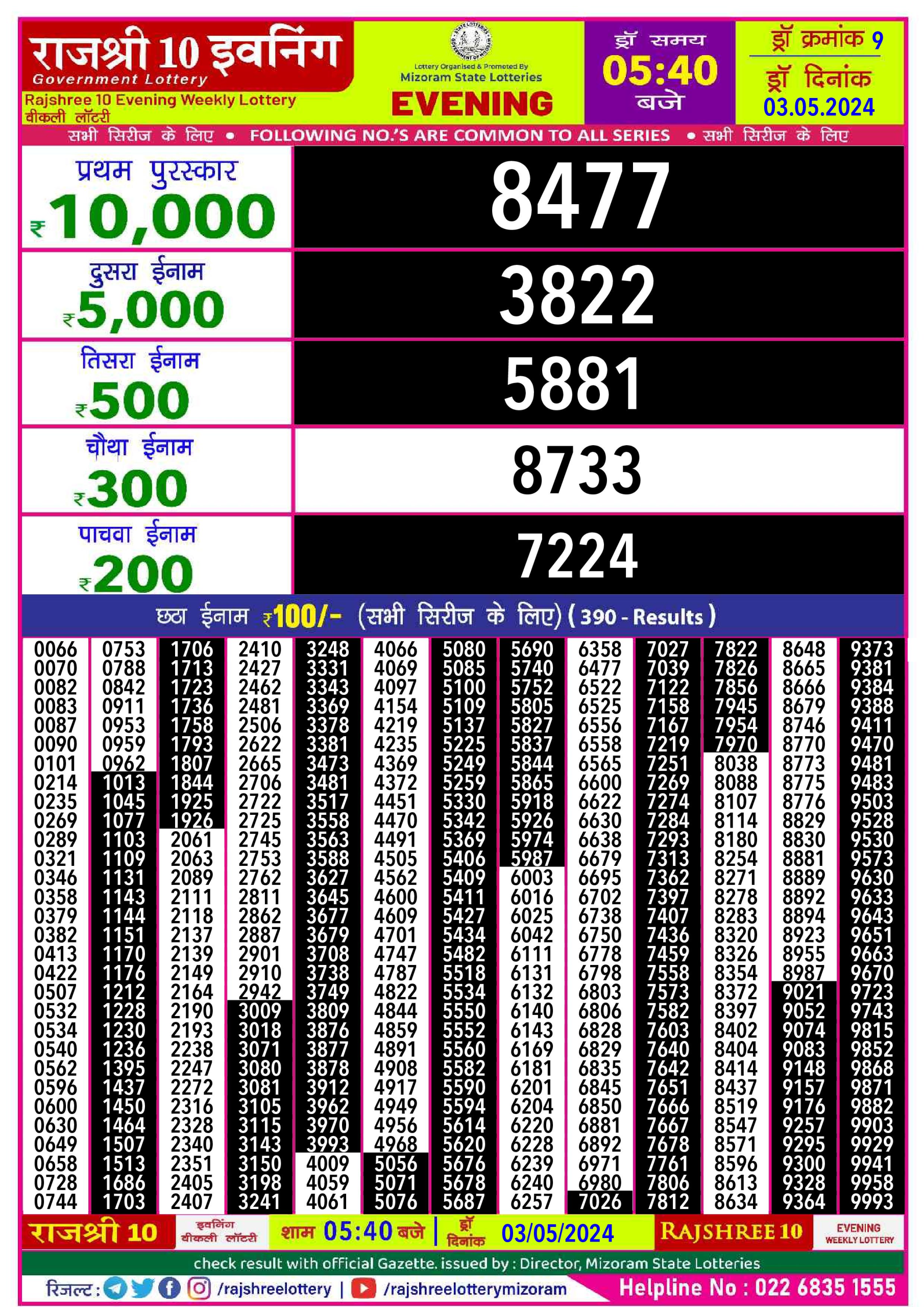 Everest Result Today Dear Lottery Chart