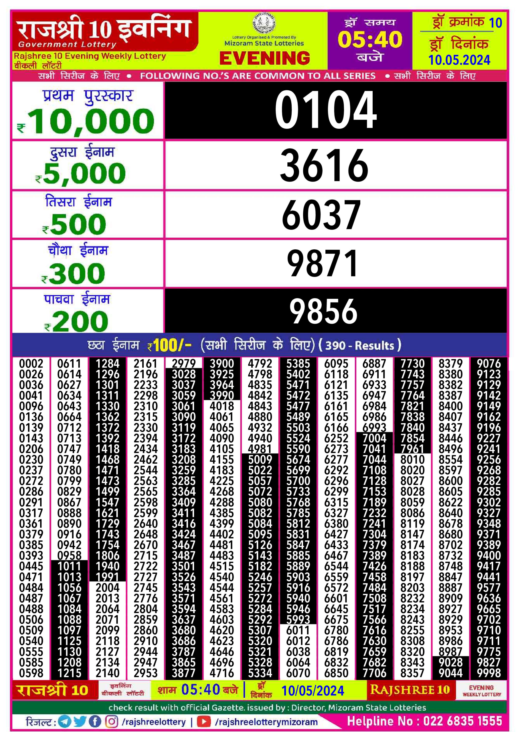 Everest Result Today Dear Lottery Chart