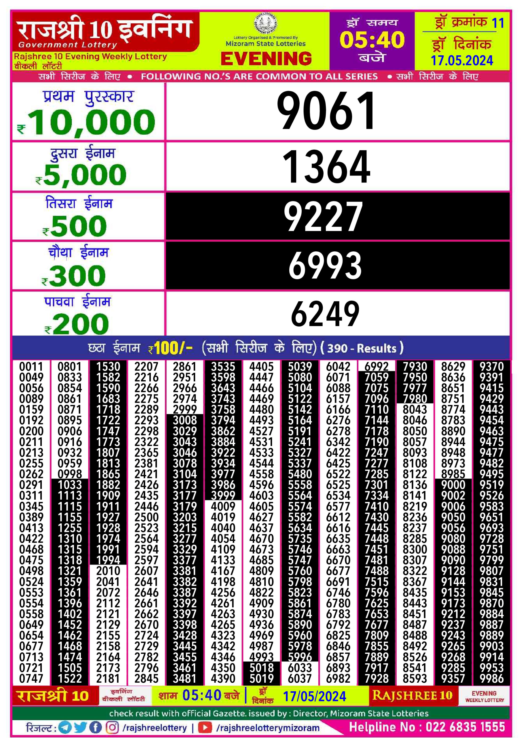 Everest Result Today Dear Lottery Chart