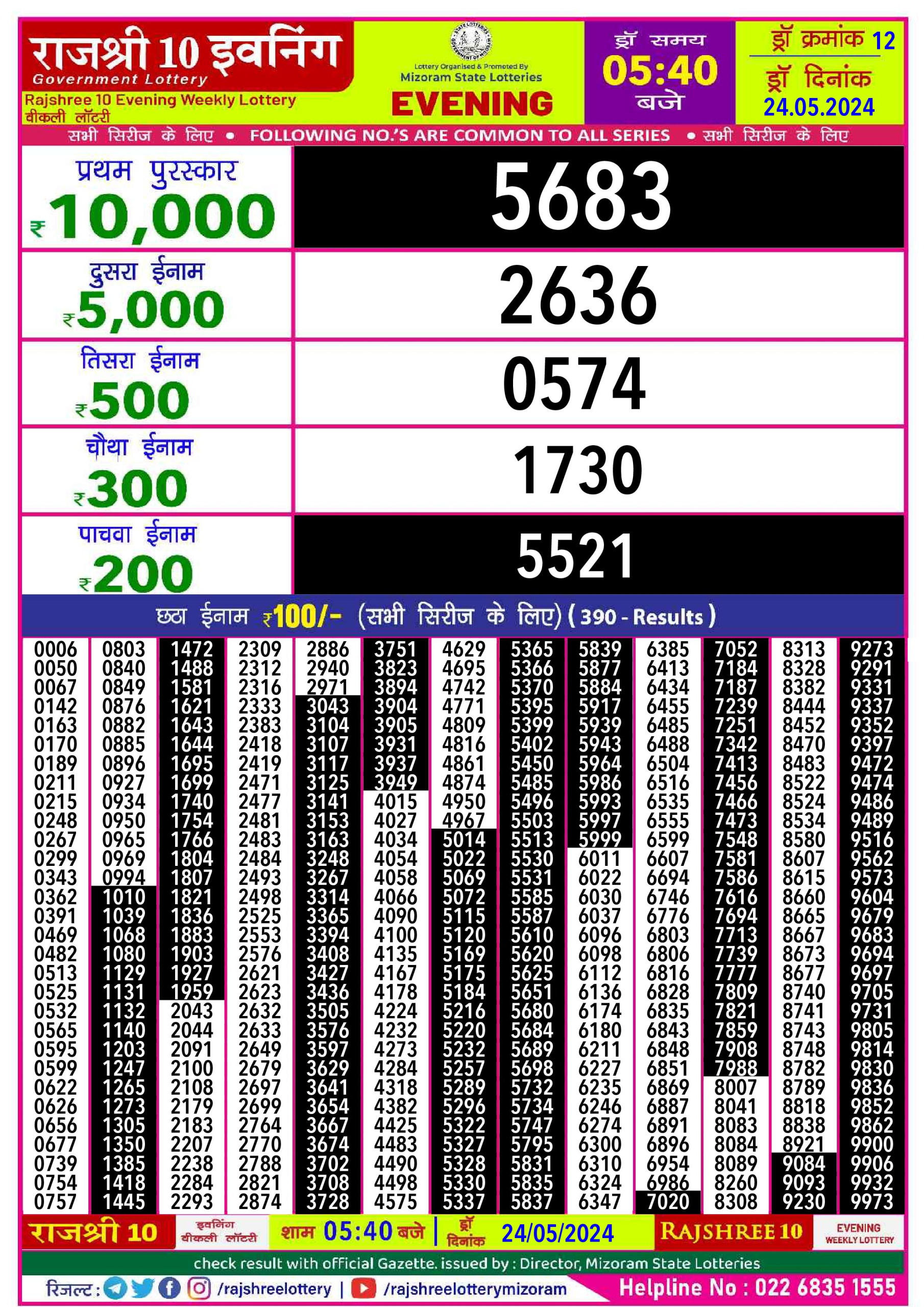 Everest Result Today Dear Lottery Chart