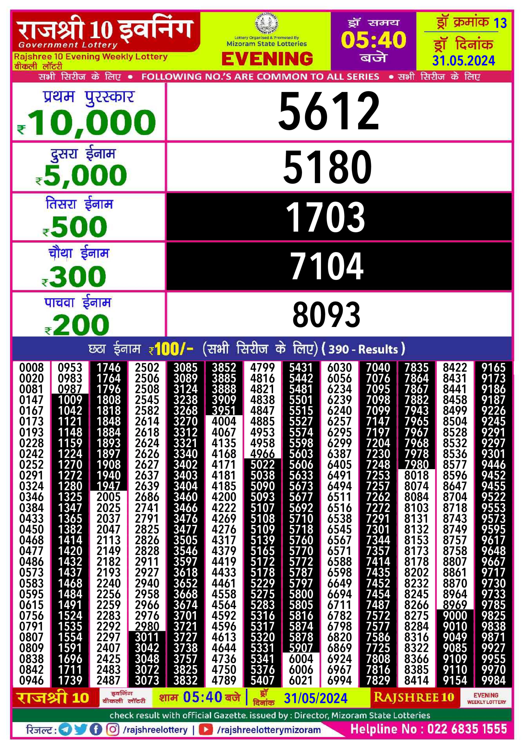 Everest Result Today Dear Lottery Chart