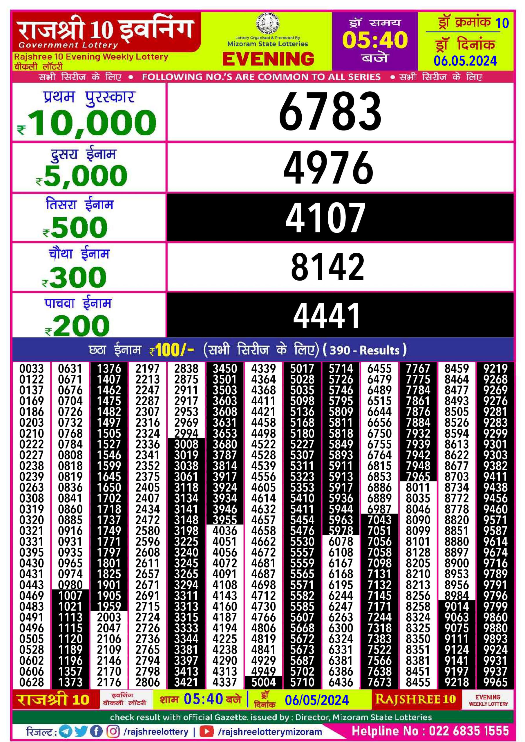 Everest Result Today Dear Lottery Chart