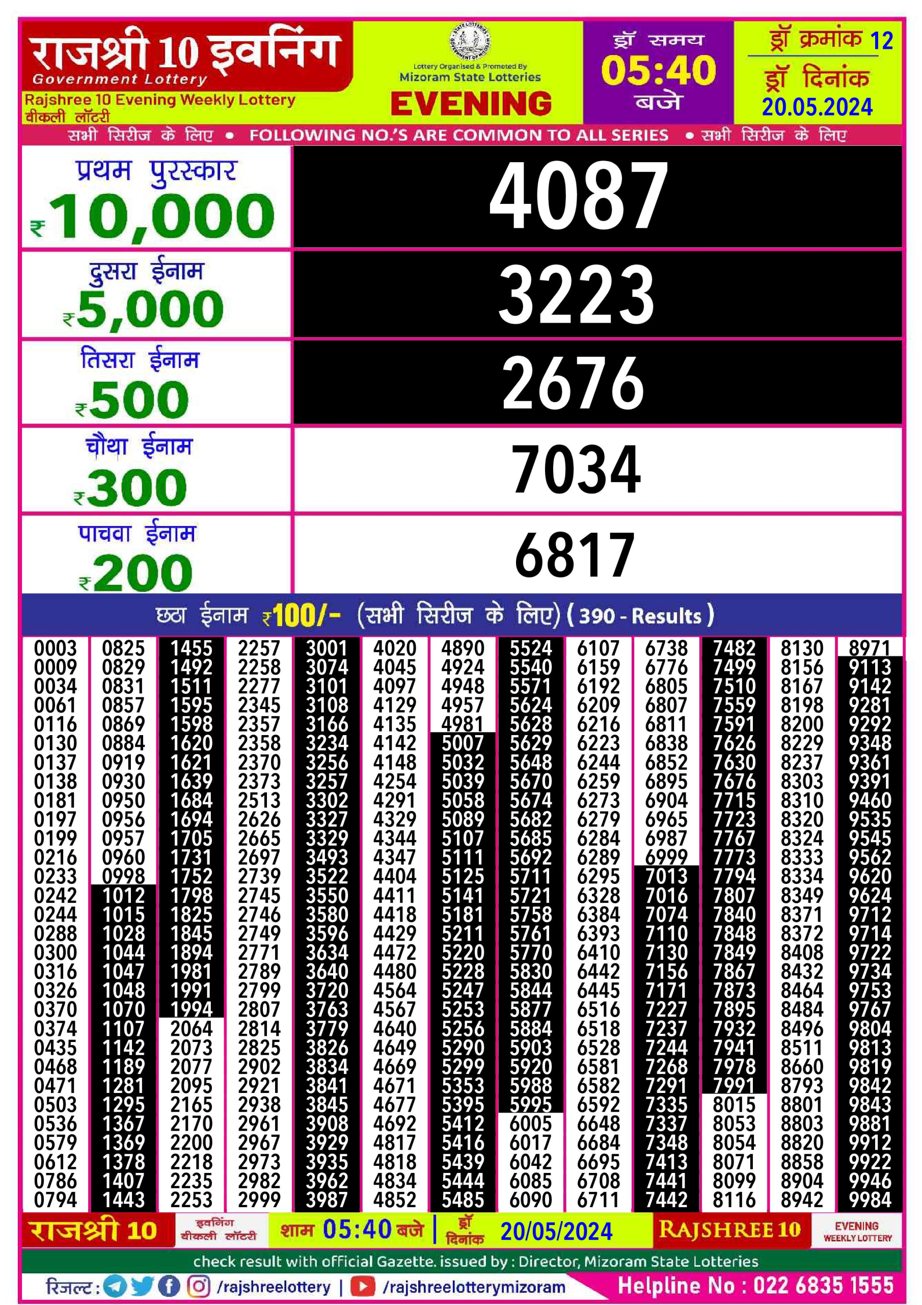 Everest Result Today Dear Lottery Chart