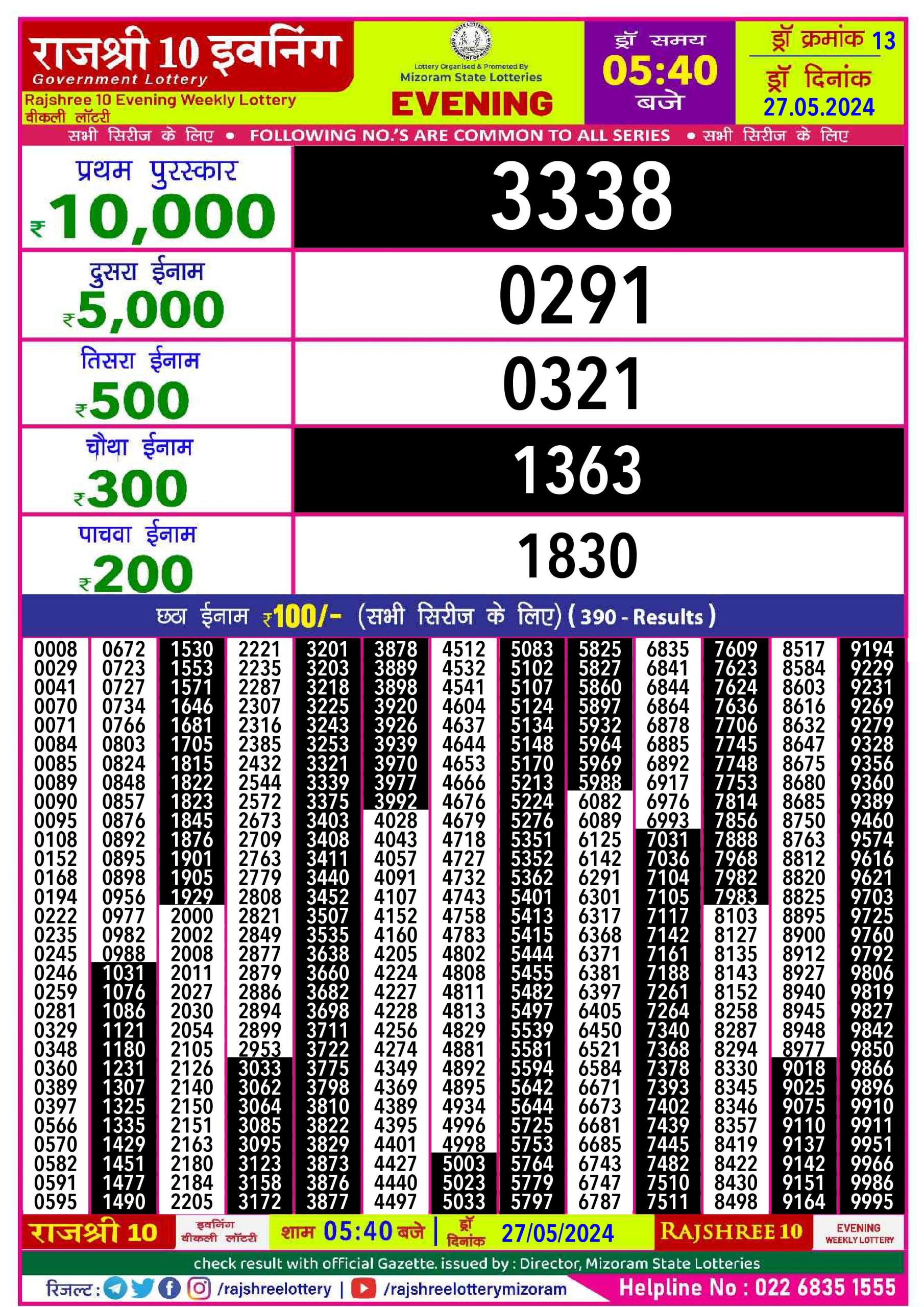 Everest Result Today Dear Lottery Chart