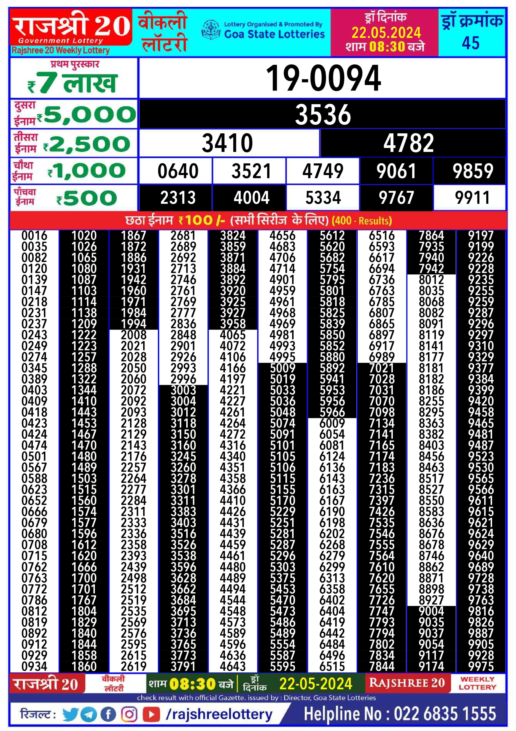 Everest Result Today Dear Lottery Chart