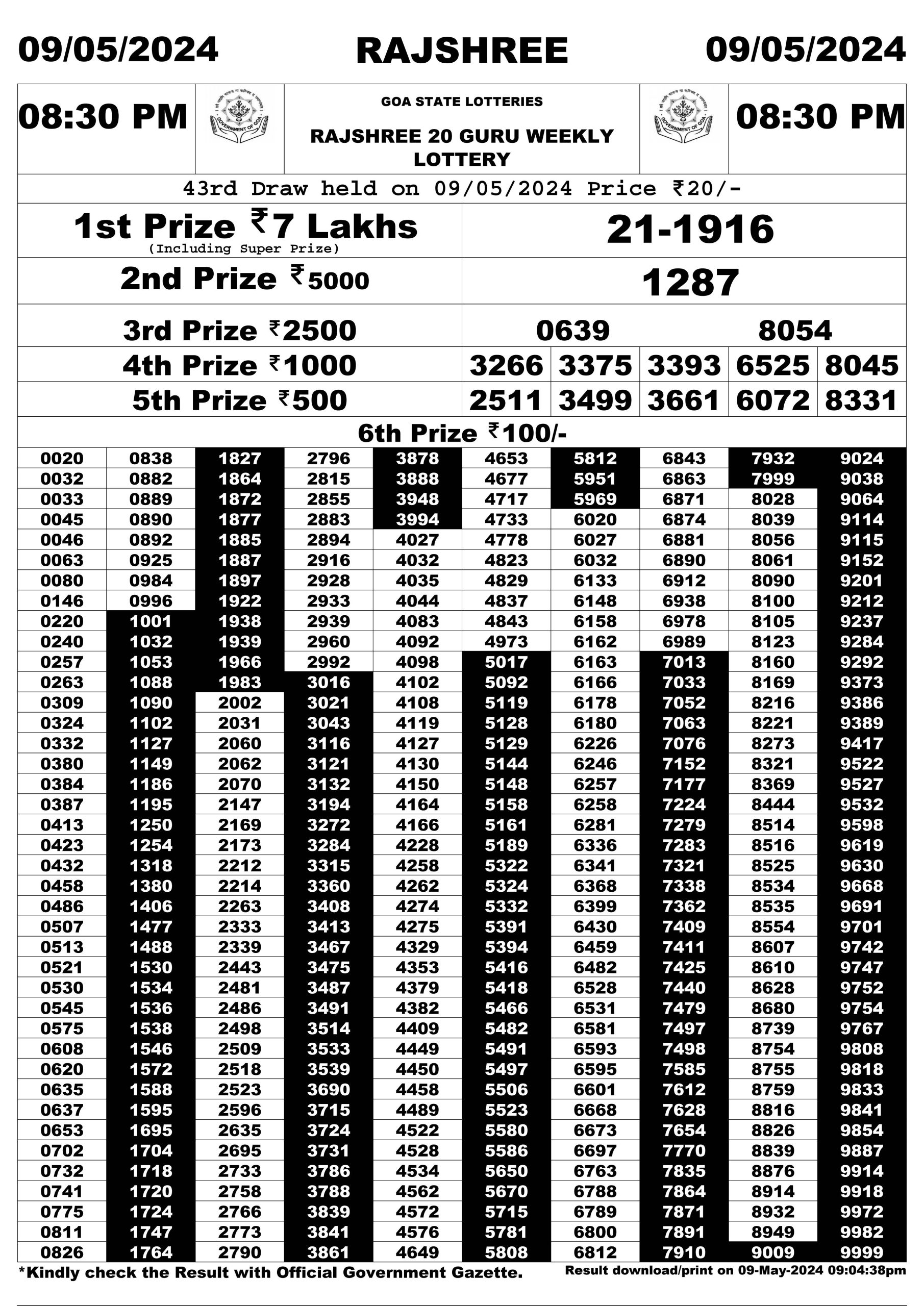 Everest Result Today Dear Lottery Chart