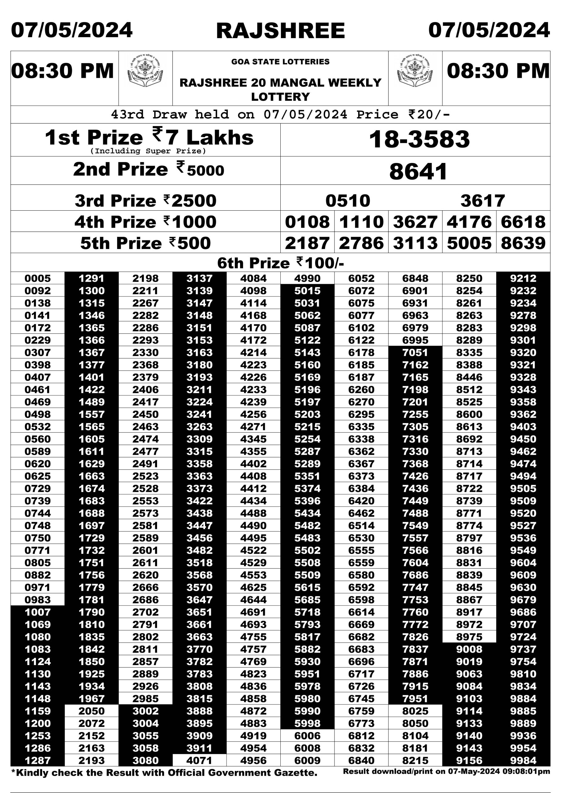 Everest Result Today Dear Lottery Chart