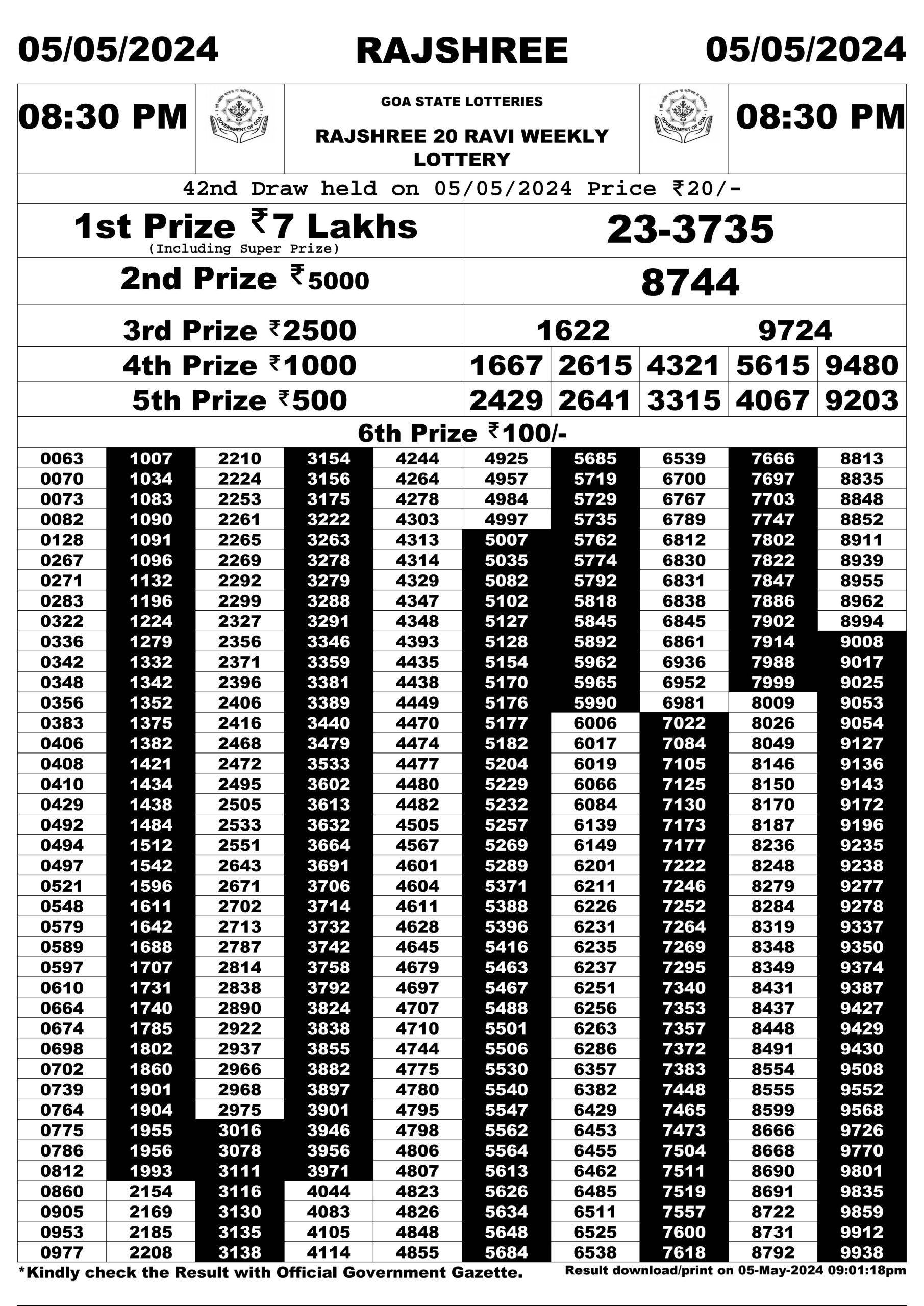 Everest Result Today Dear Lottery Chart