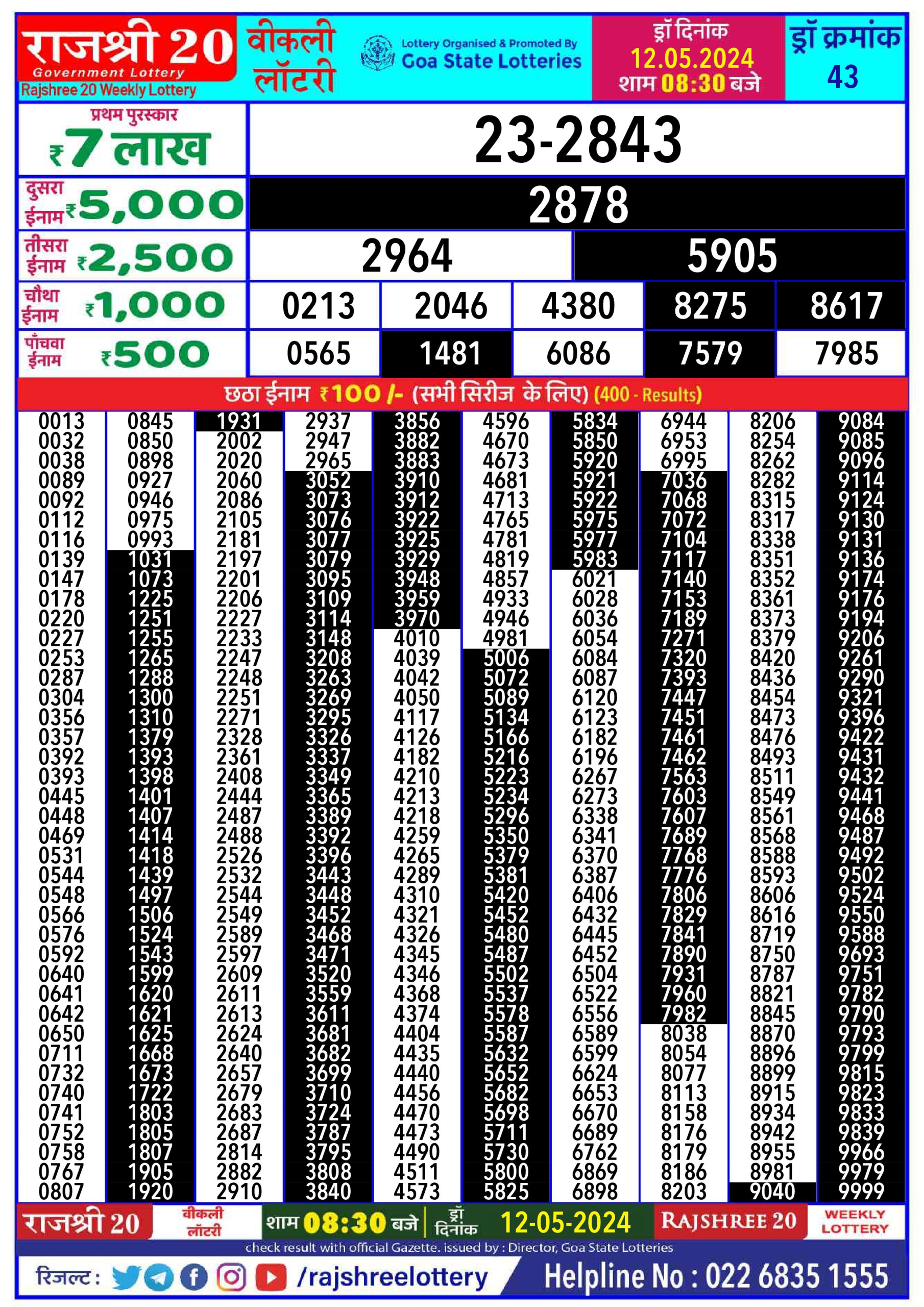 Everest Result Today Dear Lottery Chart