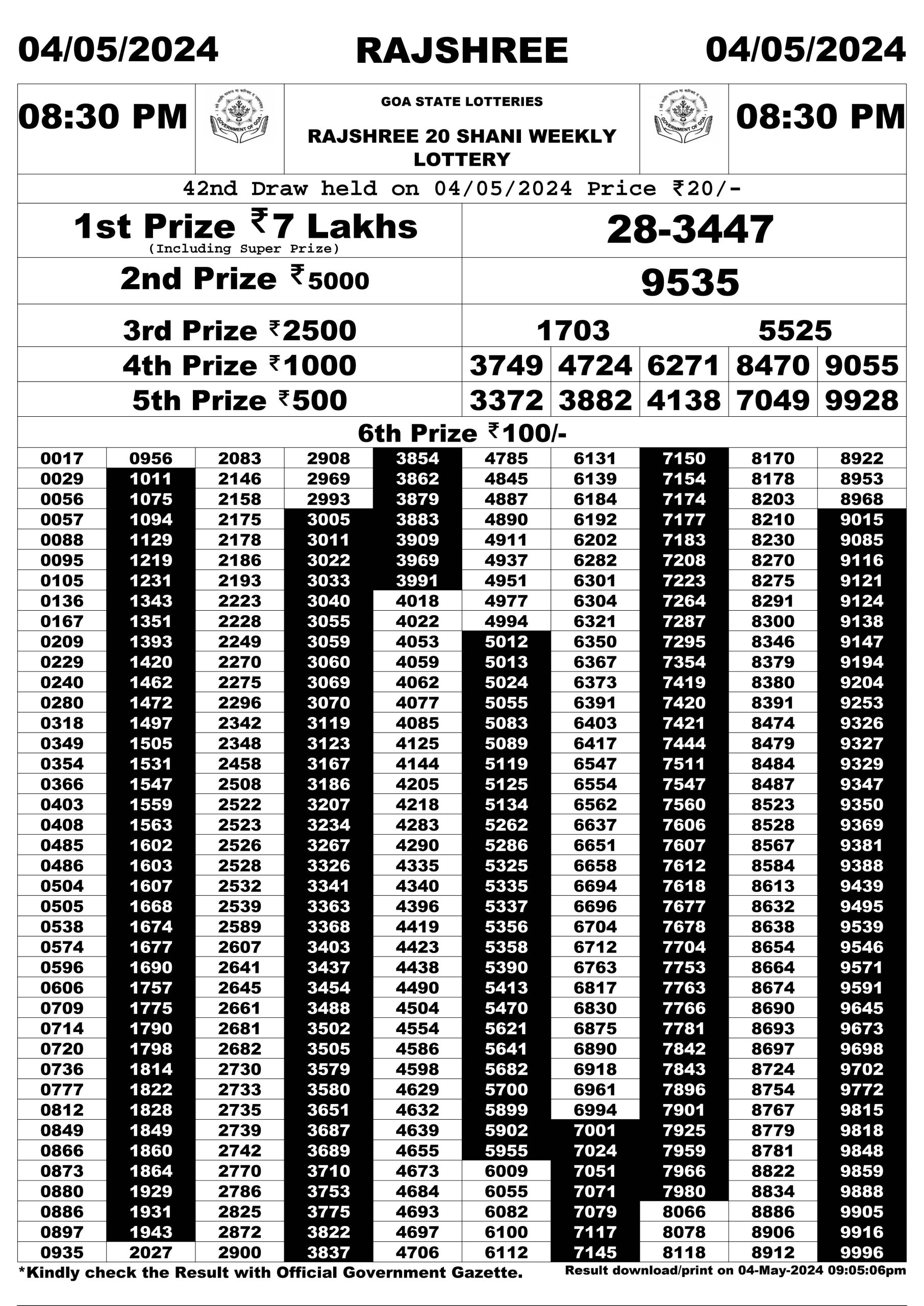 Everest Result Today Dear Lottery Chart