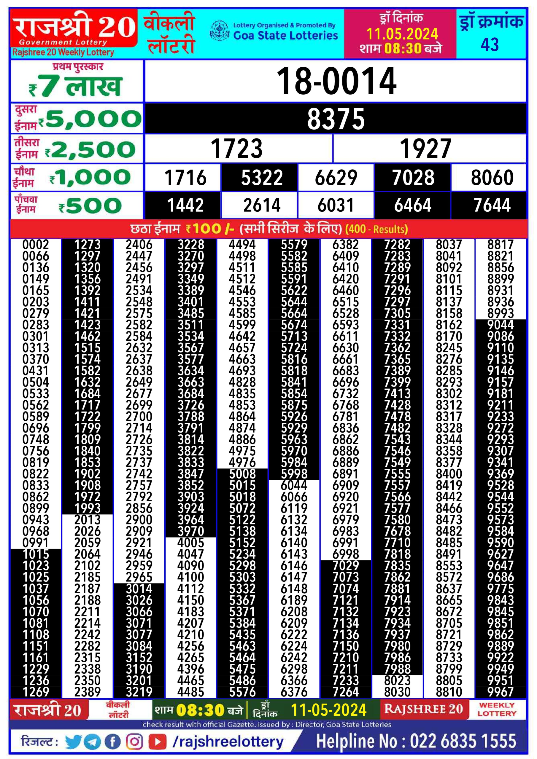 Everest Result Today Dear Lottery Chart