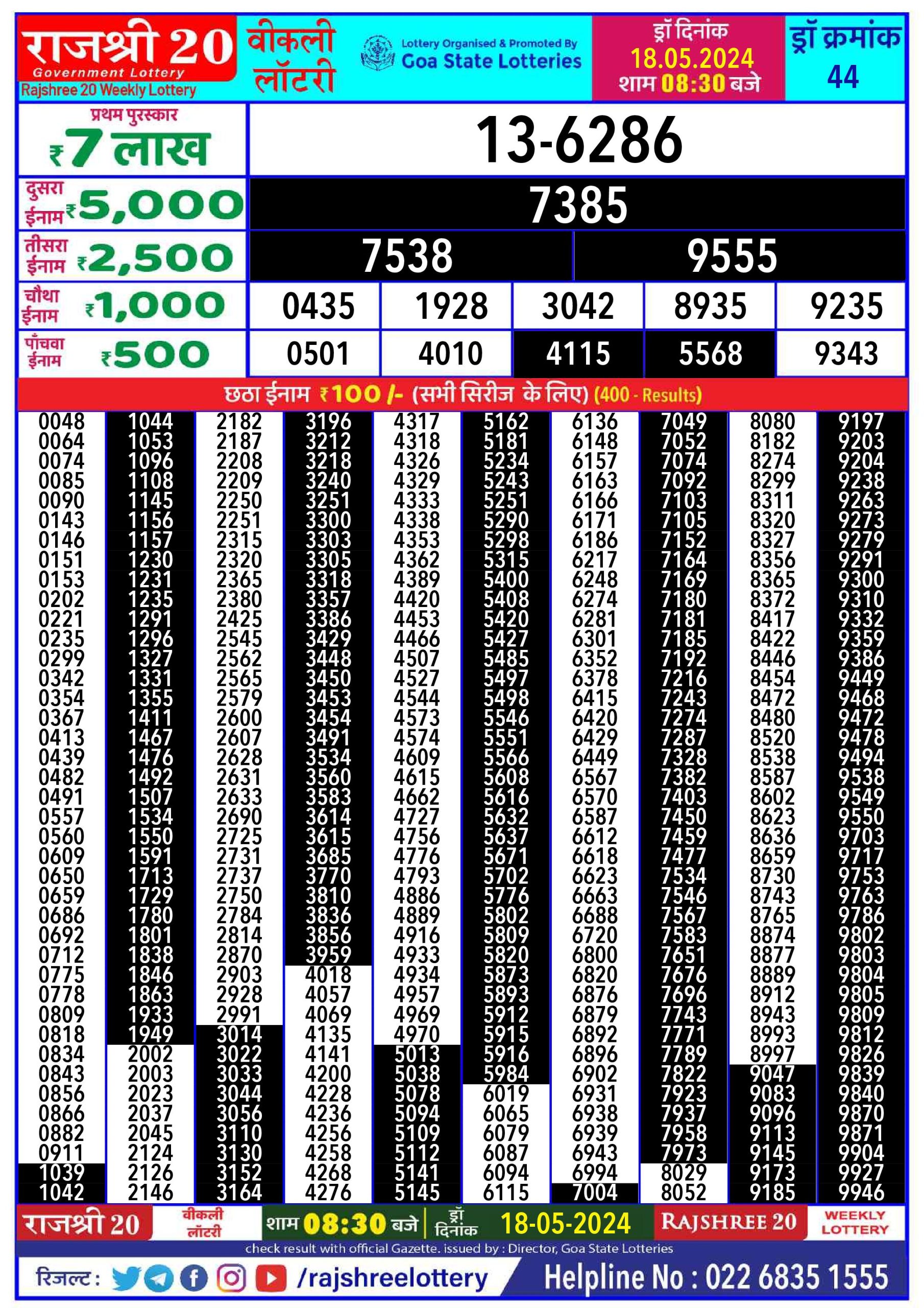 Everest Result Today Dear Lottery Chart