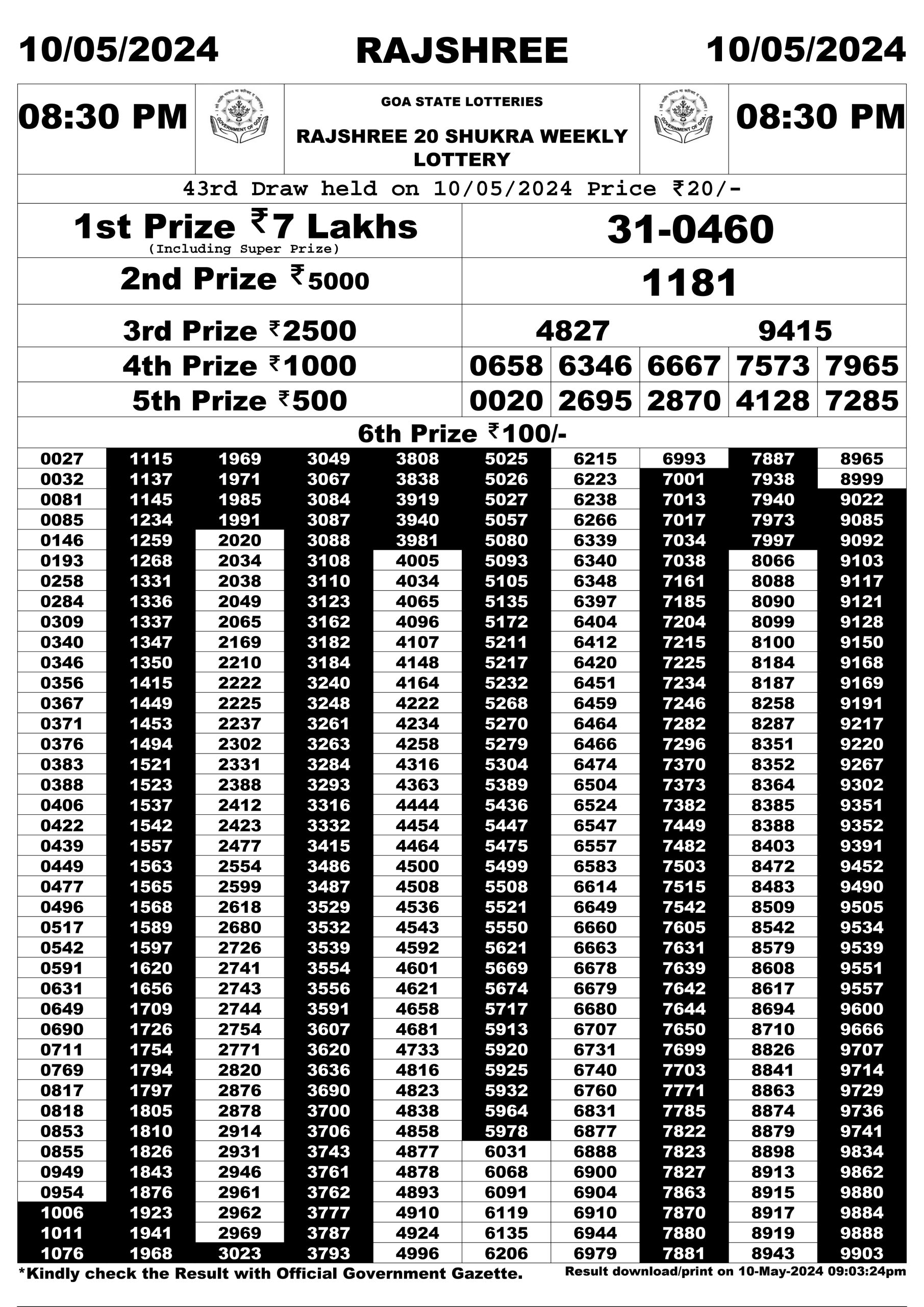 Everest Result Today Dear Lottery Chart