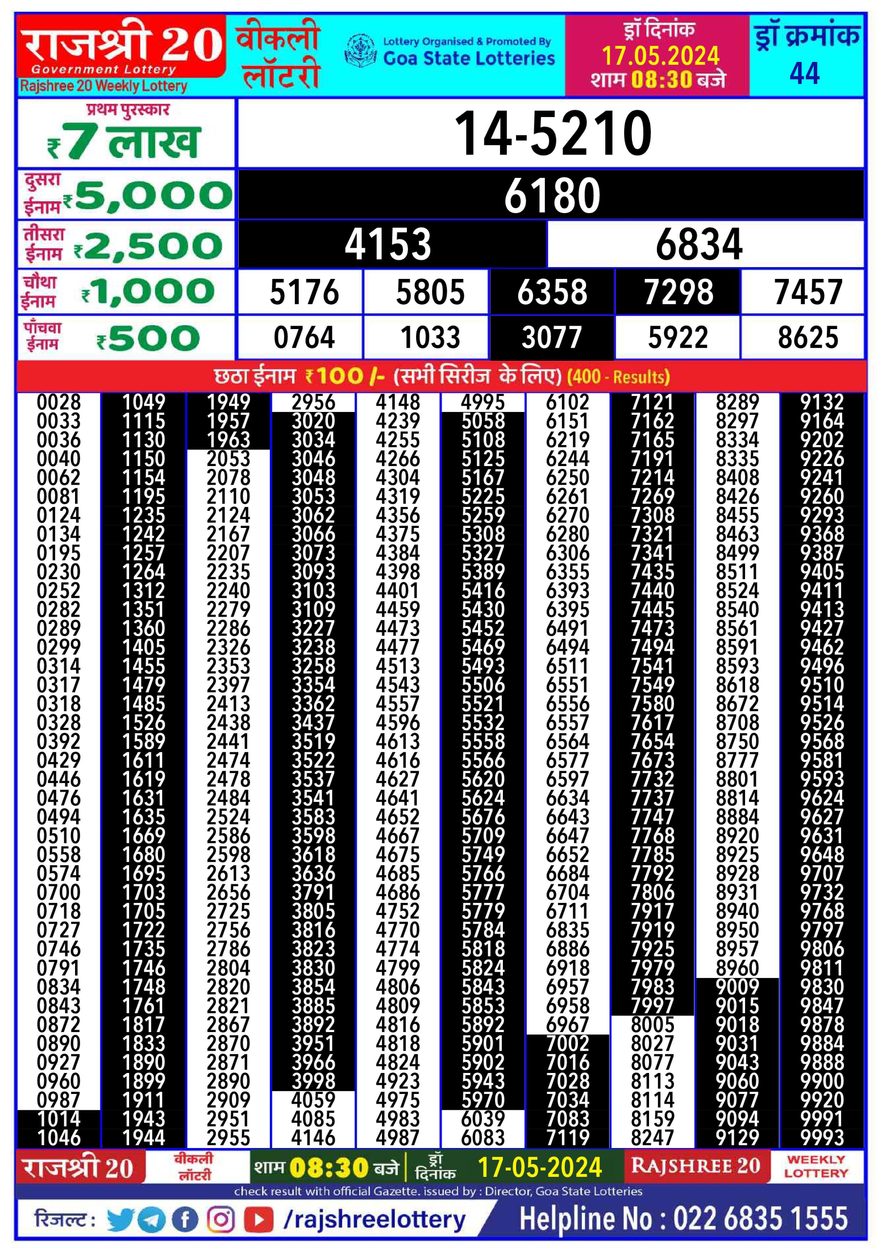 Everest Result Today Dear Lottery Chart