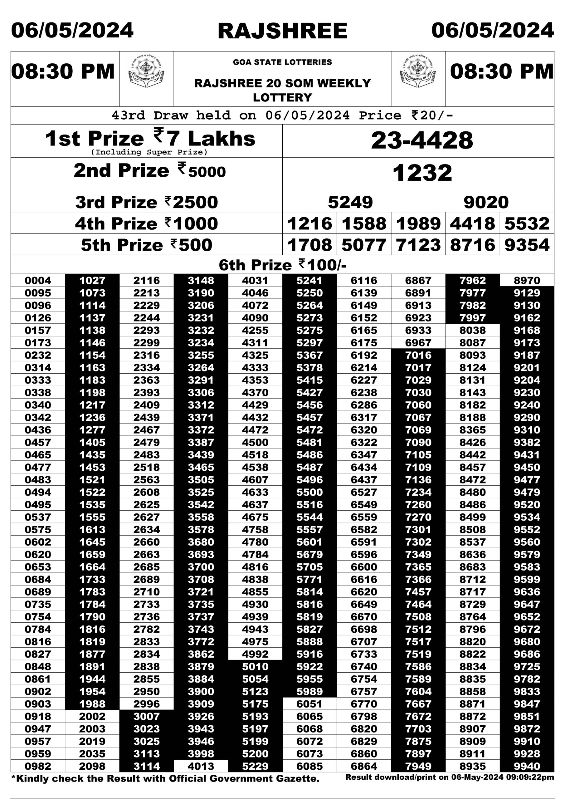 Everest Result Today Dear Lottery Chart