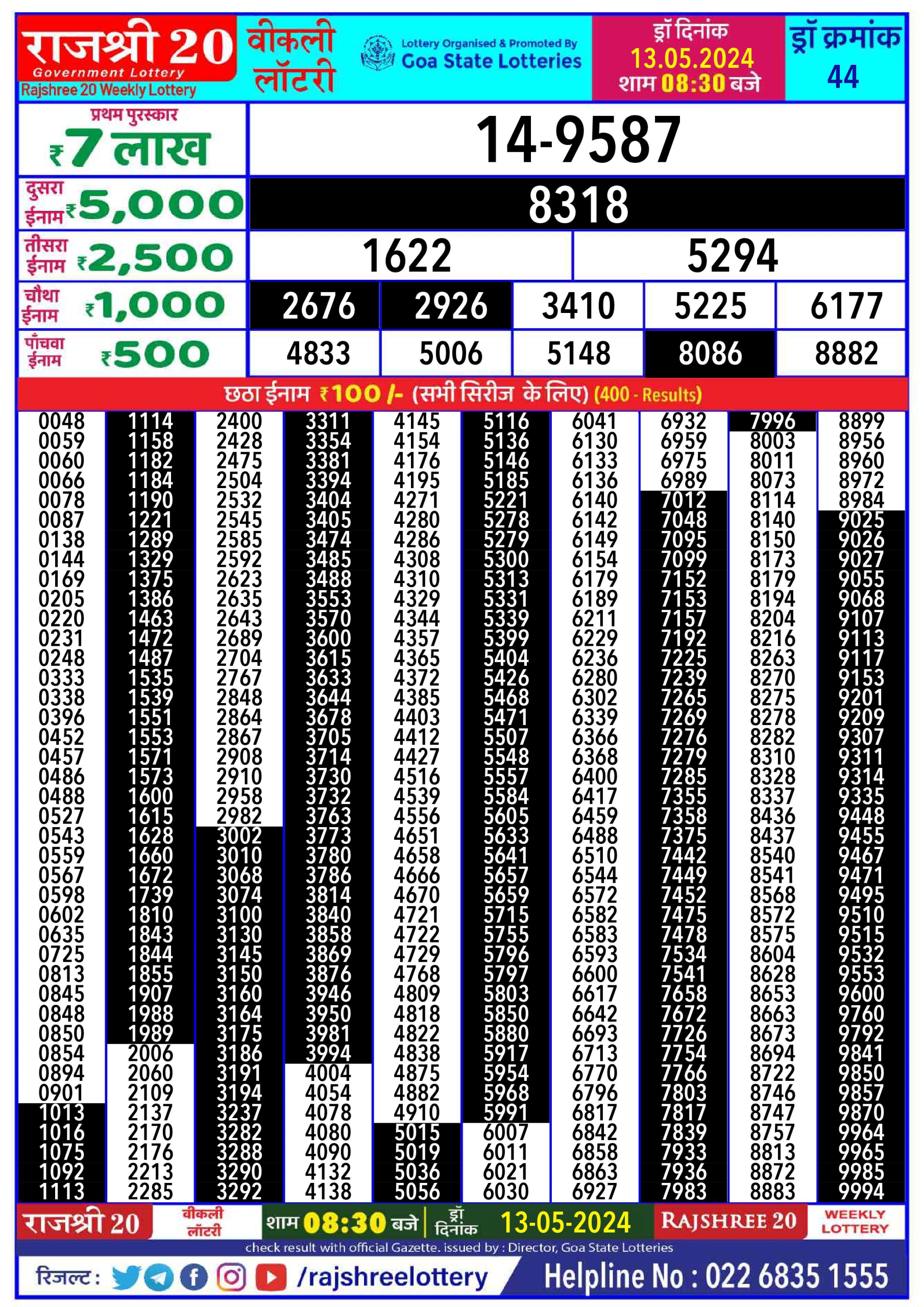 Everest Result Today Dear Lottery Chart