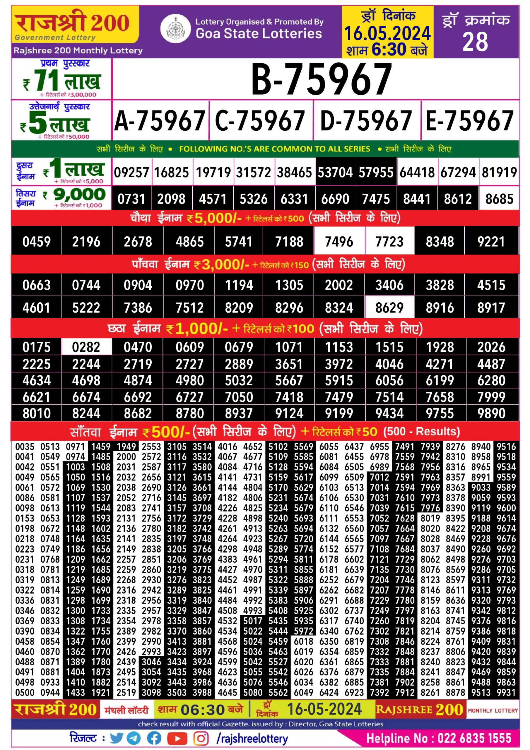 Everest Result Today Dear Lottery Chart