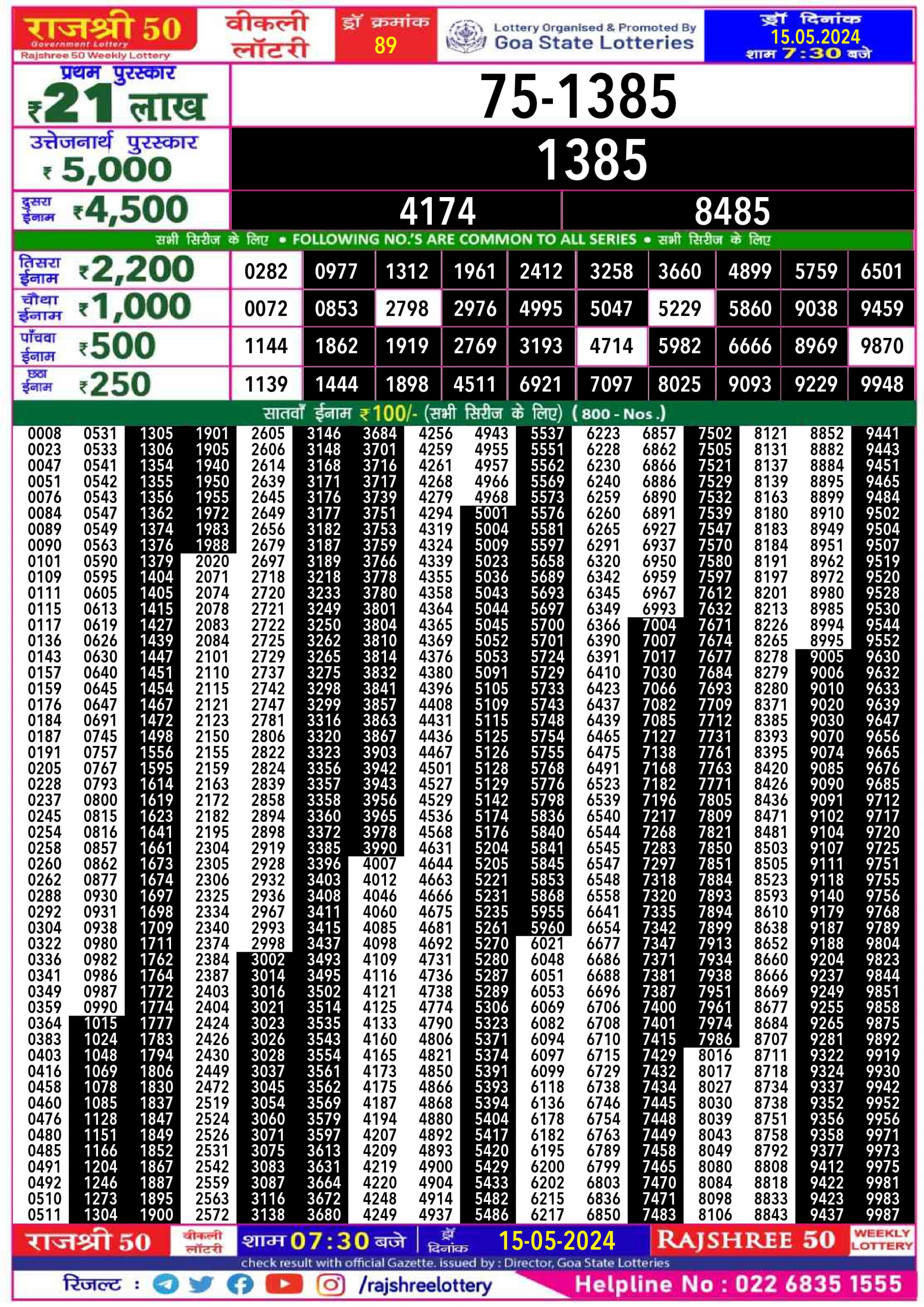 Everest Result Today Dear Lottery Chart