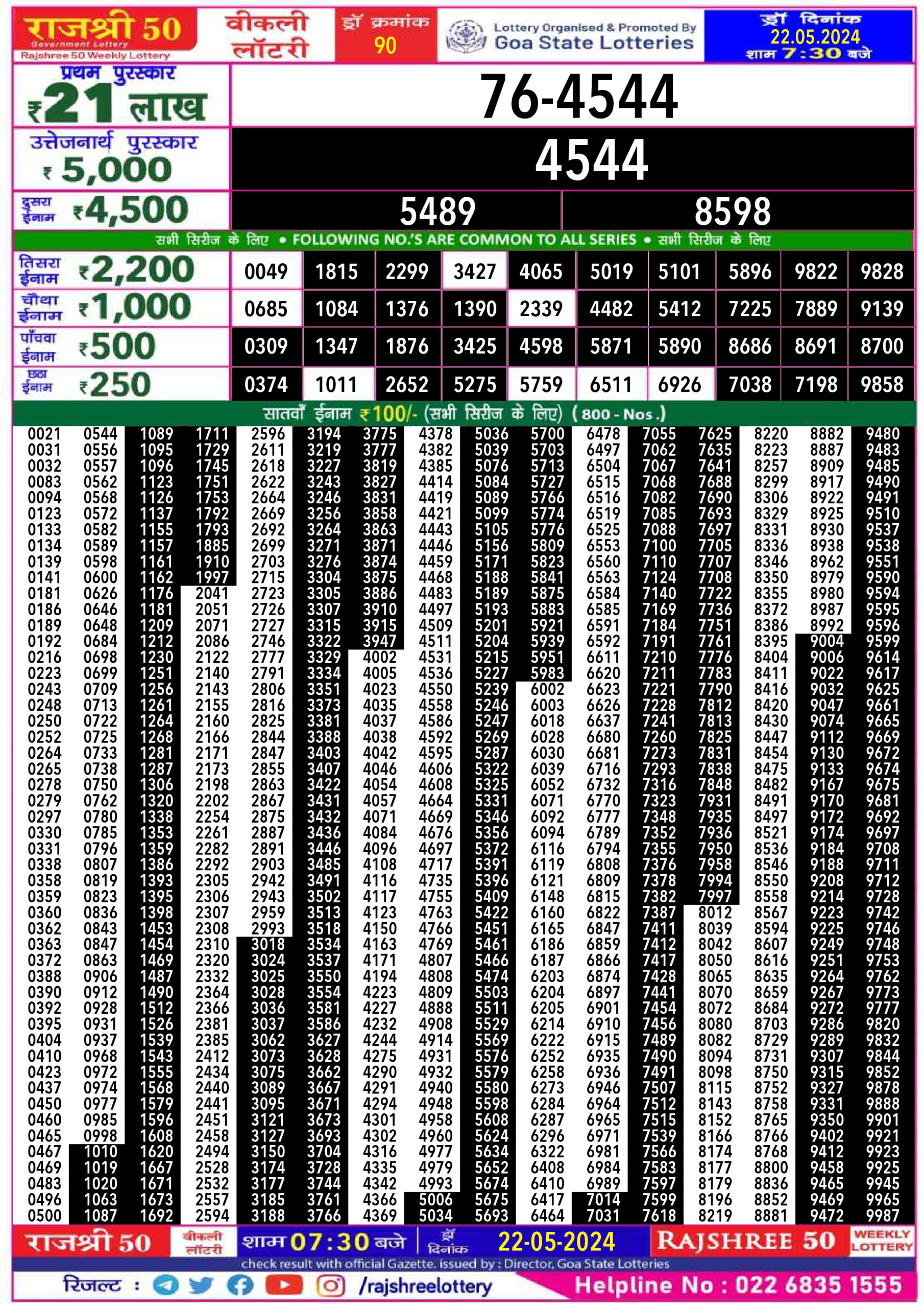 Everest Result Today Dear Lottery Chart