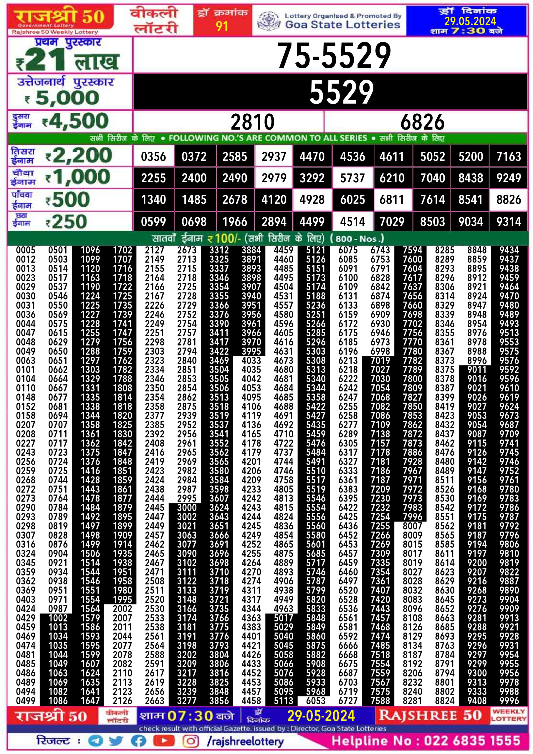 Everest Result Today Dear Lottery Chart