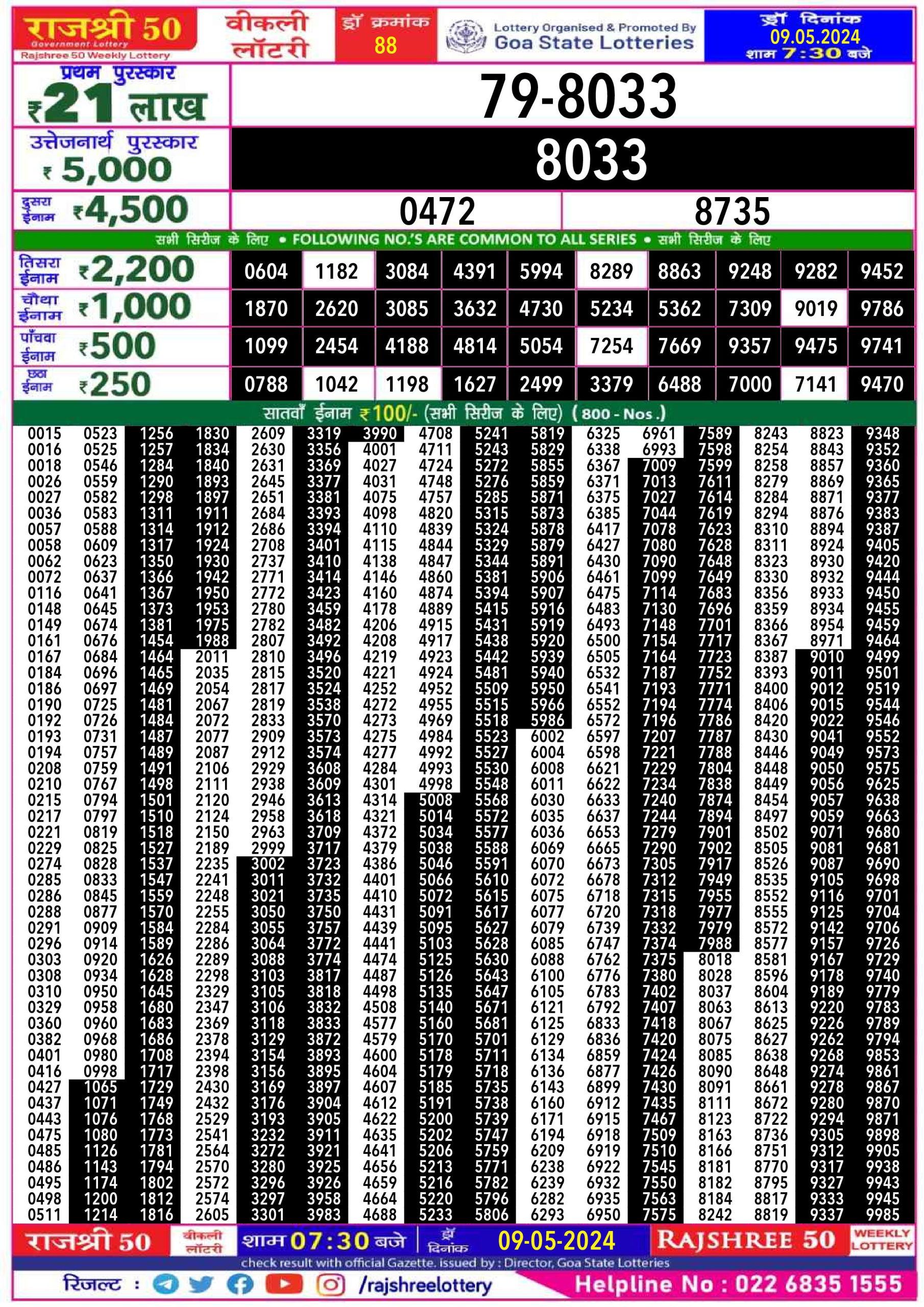 Everest Result Today Dear Lottery Chart