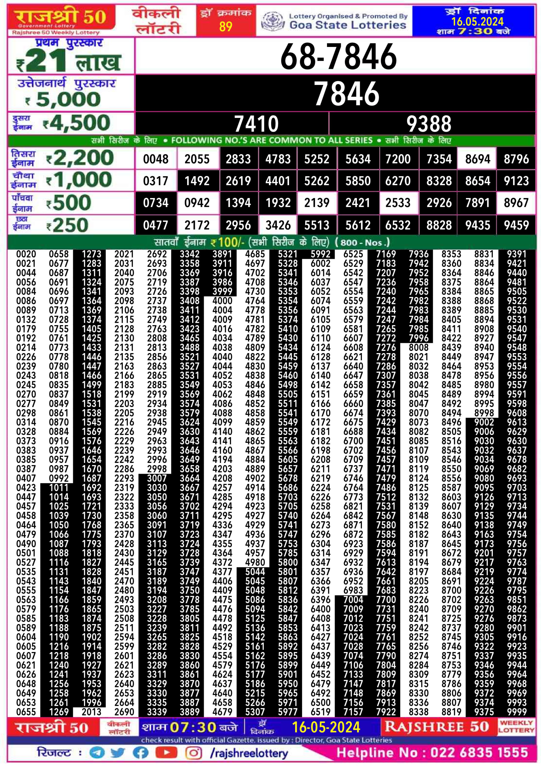 Everest Result Today Dear Lottery Chart