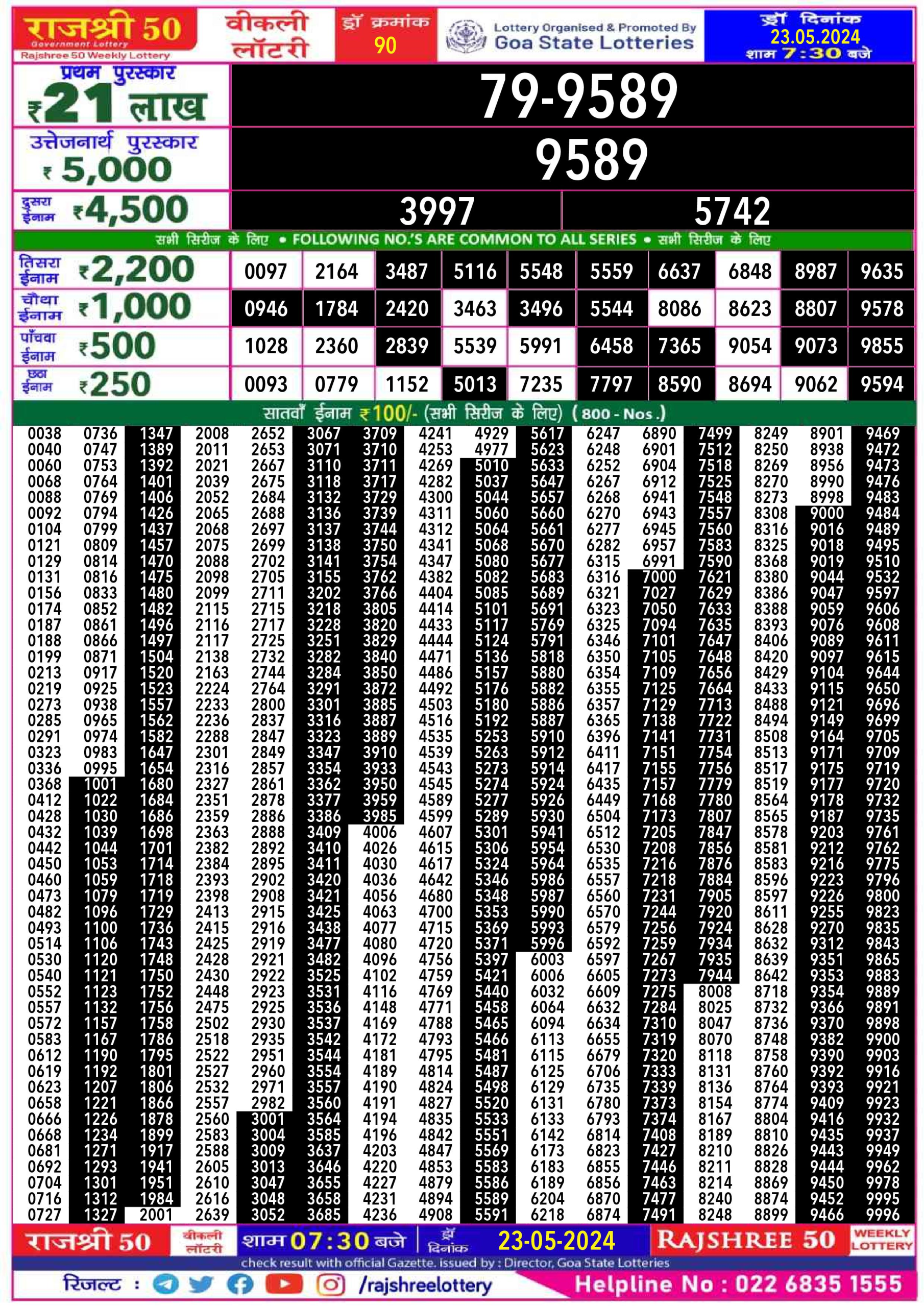 Everest Result Today Dear Lottery Chart