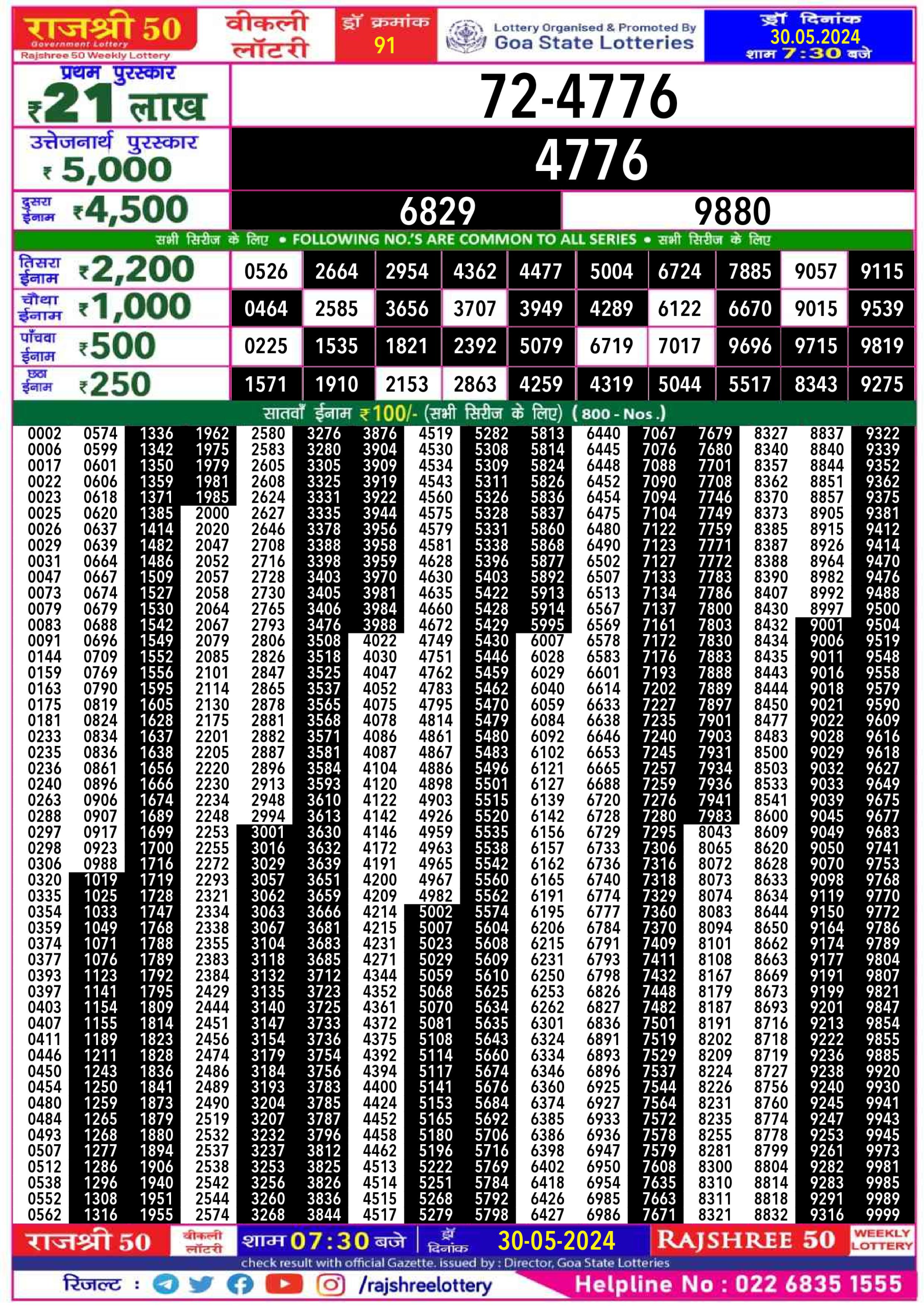 Everest Result Today Dear Lottery Chart