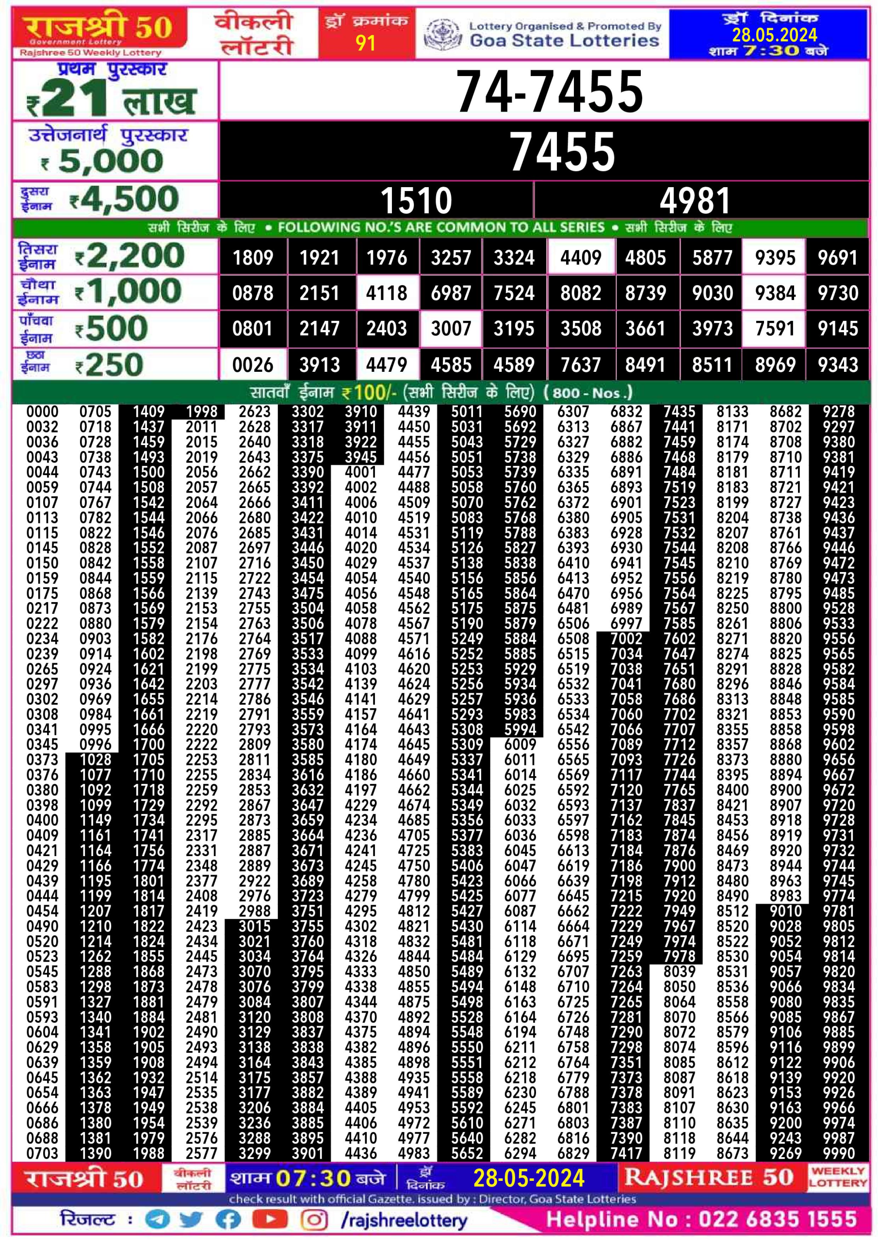 Everest Result Today Dear Lottery Chart