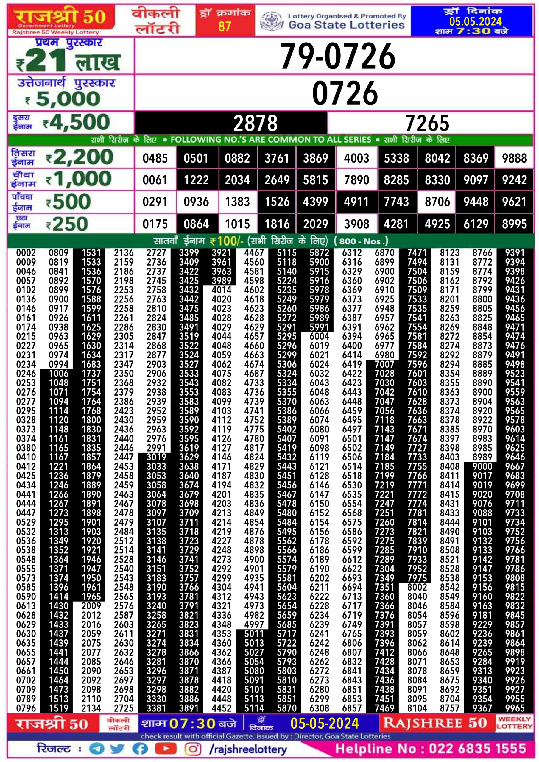 Everest Result Today Dear Lottery Chart