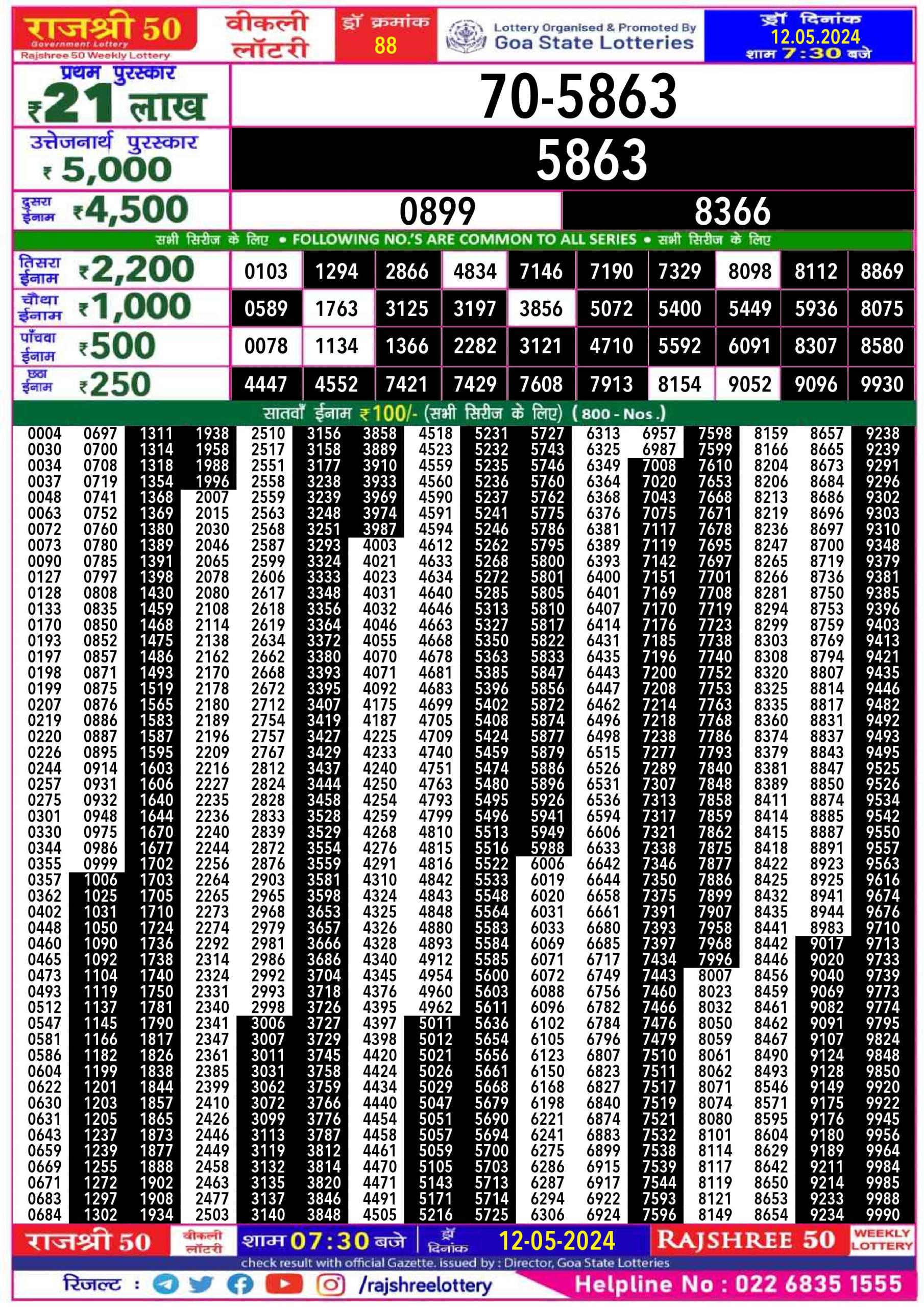 Everest Result Today Dear Lottery Chart