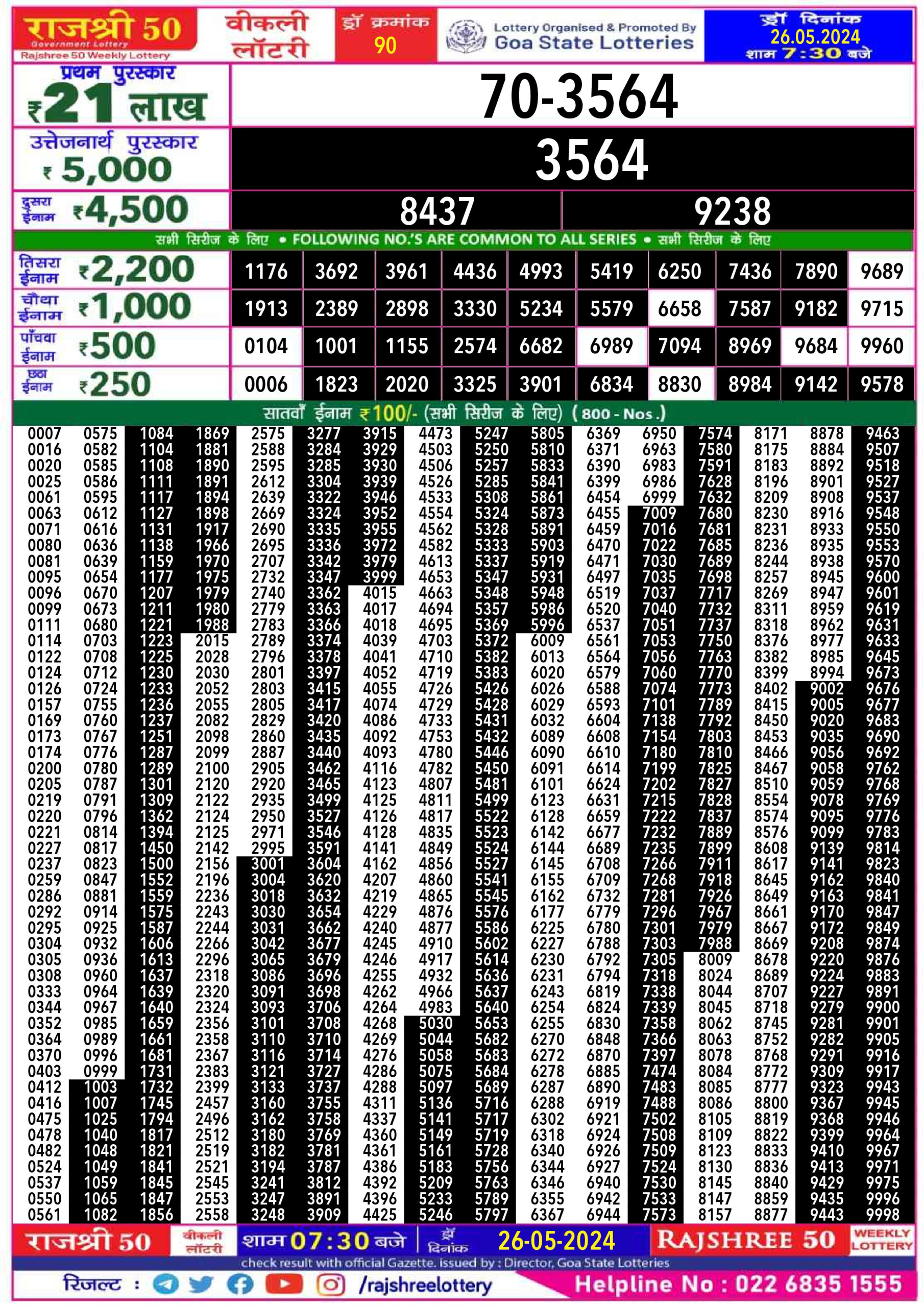 Everest Result Today Dear Lottery Chart