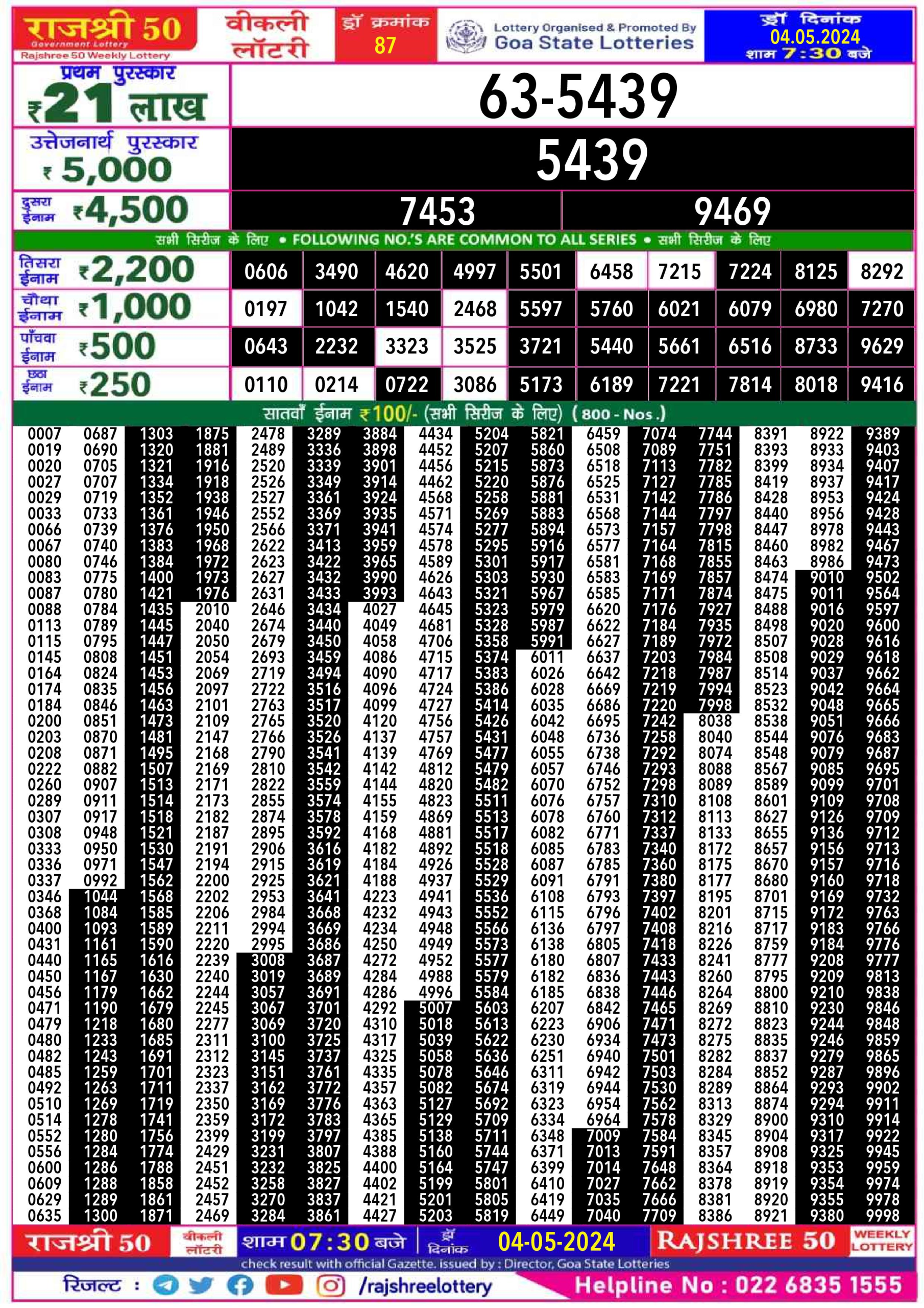 Everest Result Today Dear Lottery Chart