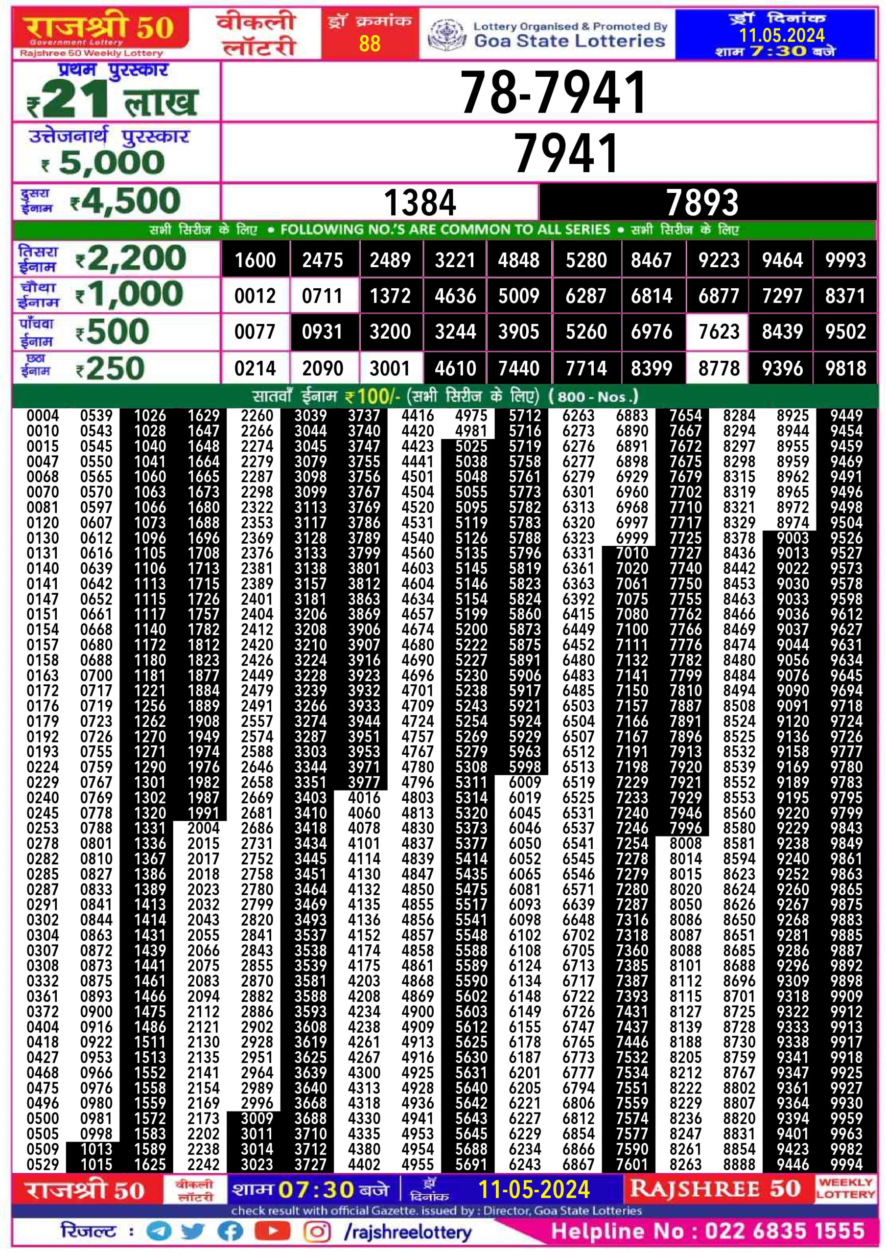 Everest Result Today Dear Lottery Chart