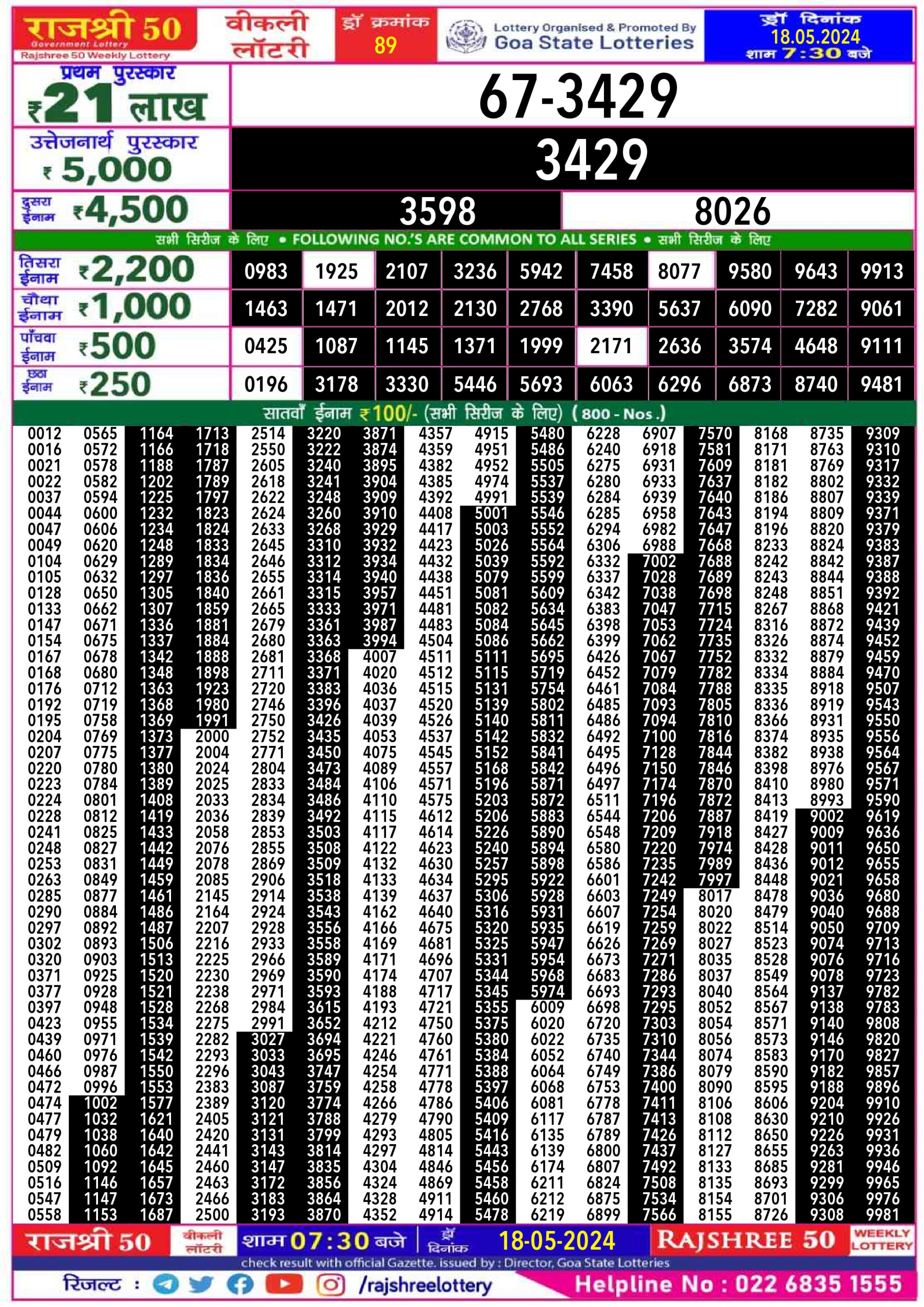 Everest Result Today Dear Lottery Chart