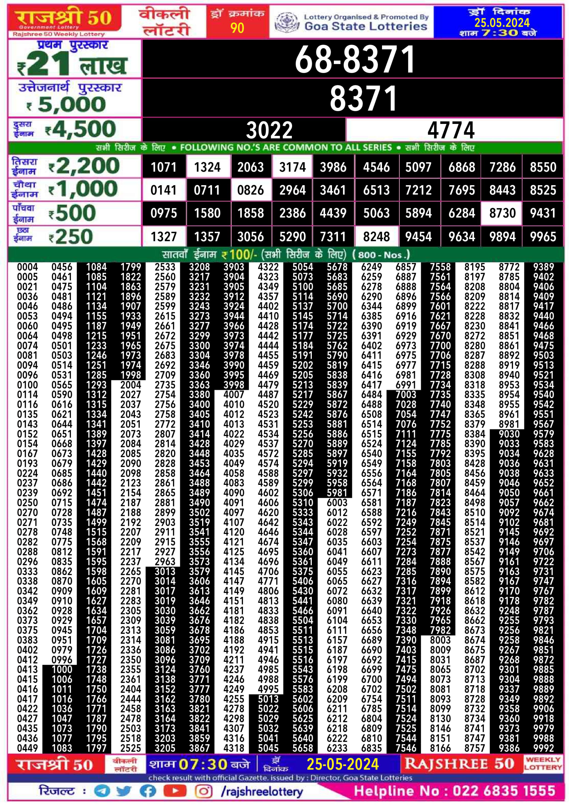 Everest Result Today Dear Lottery Chart