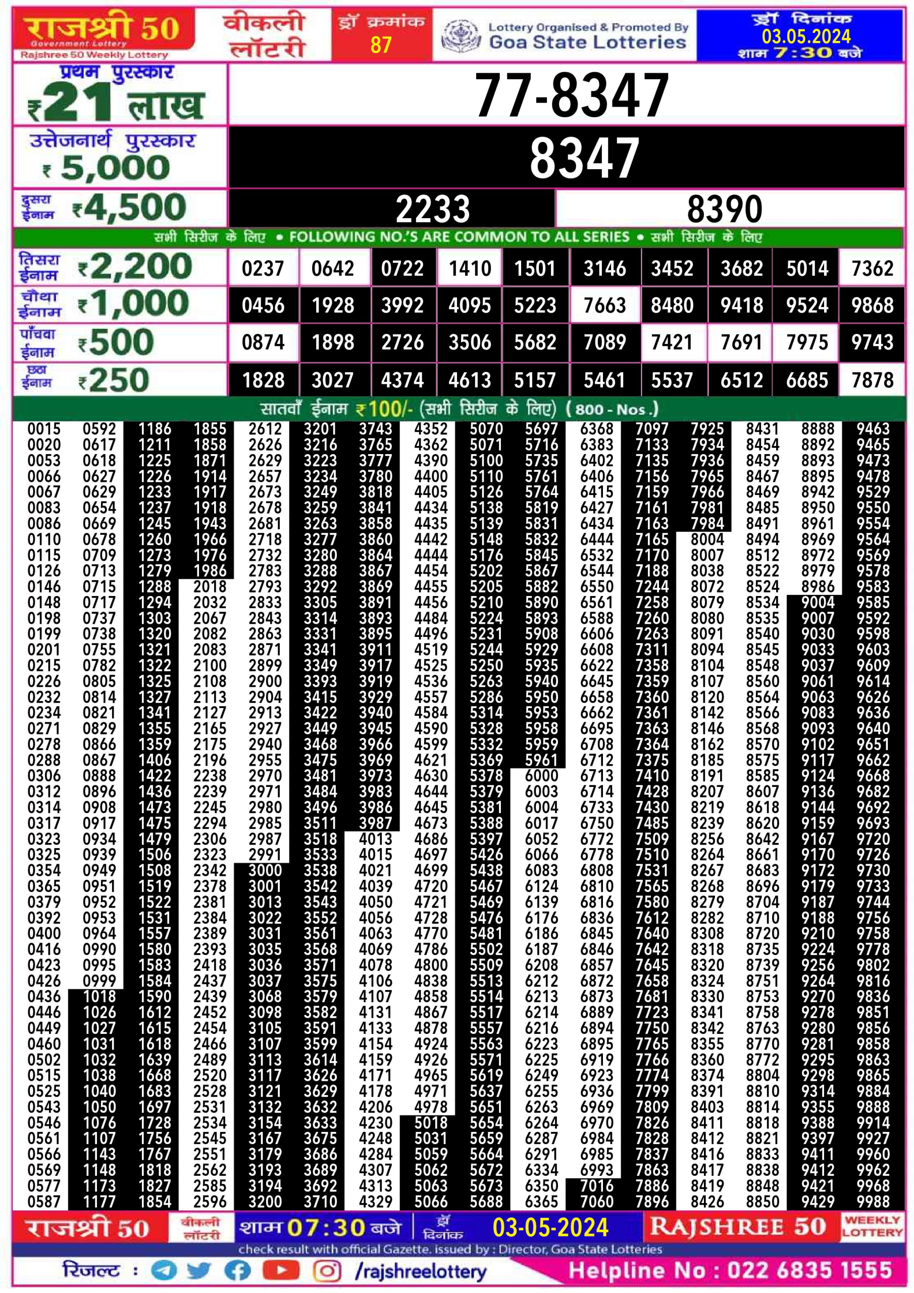 Everest Result Today Dear Lottery Chart