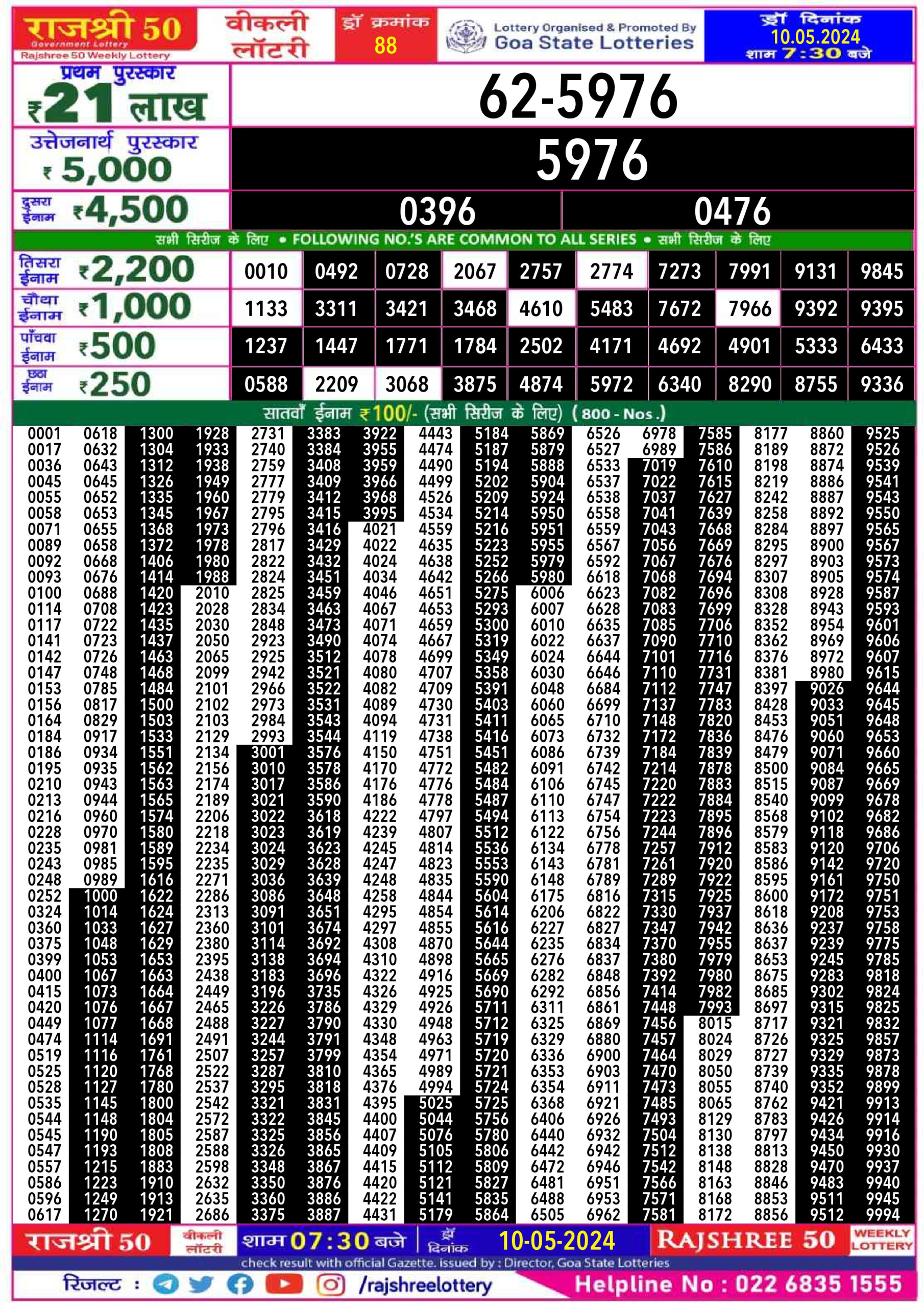 Everest Result Today Dear Lottery Chart