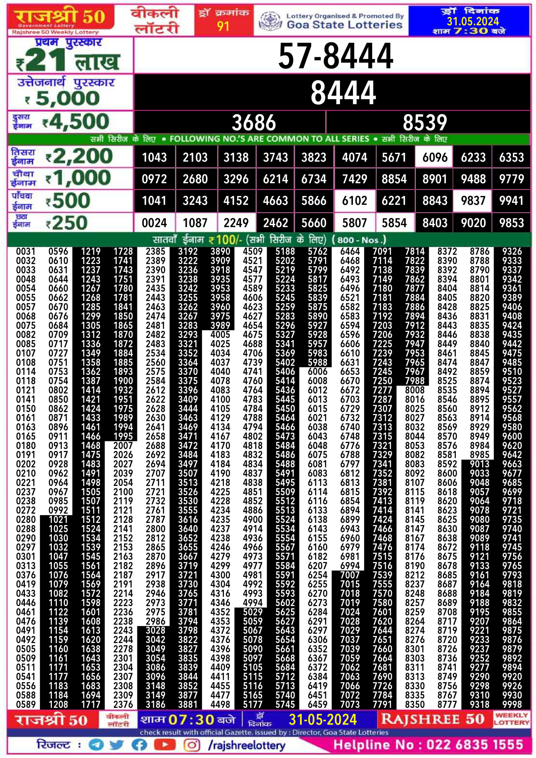 Everest Result Today Dear Lottery Chart